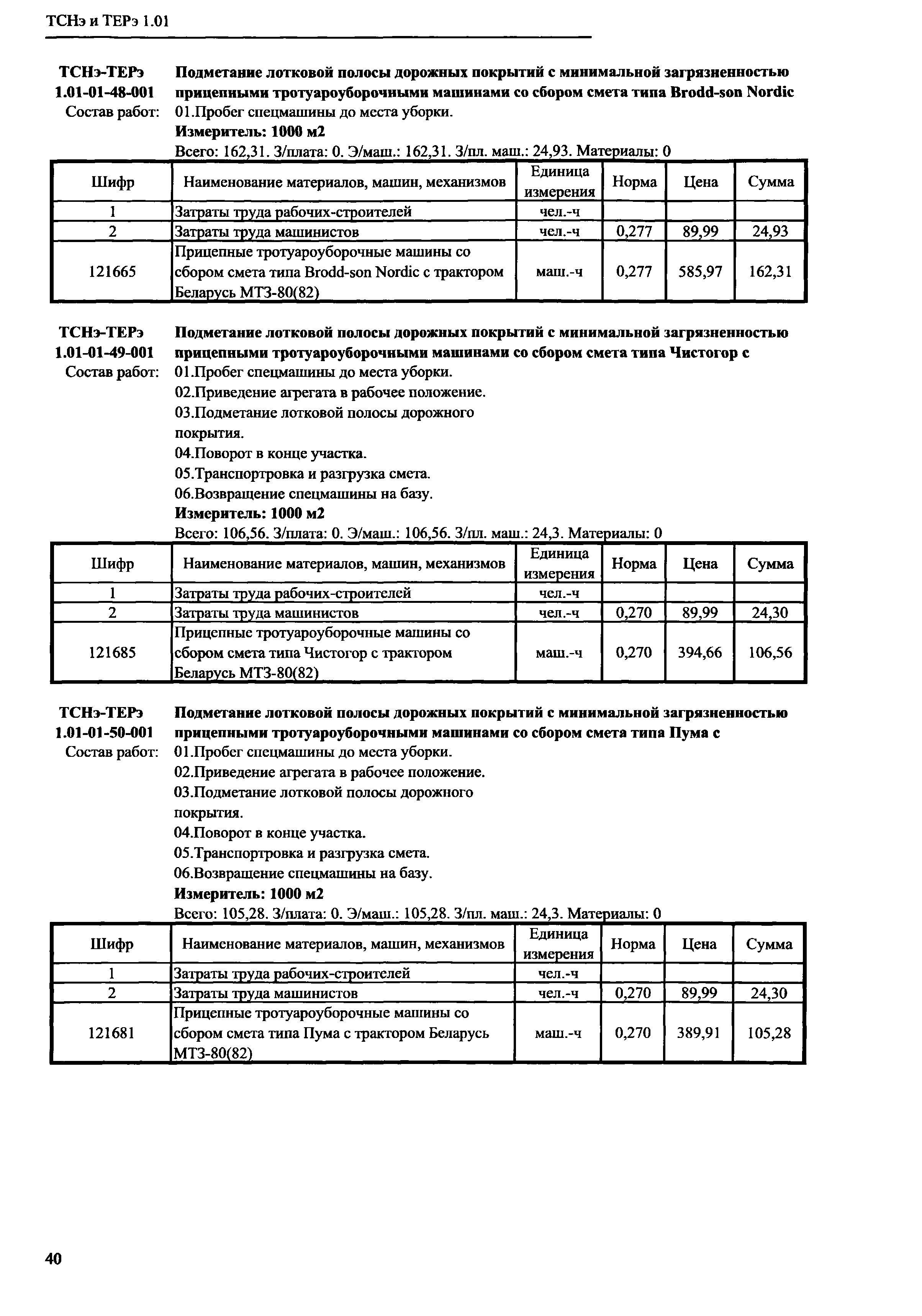 ТСНэ и ТЕРэ 1.01-01