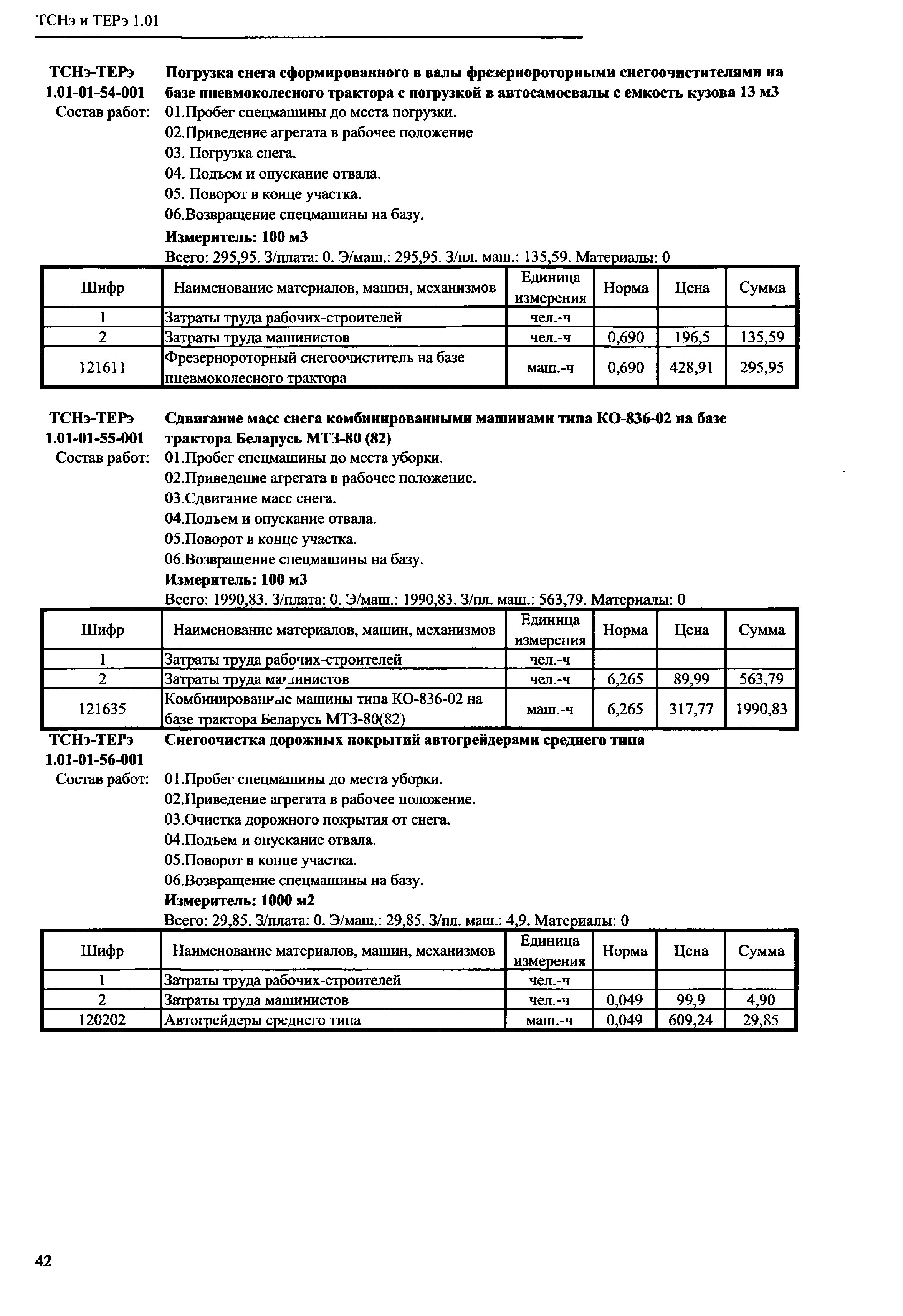 ТСНэ и ТЕРэ 1.01-01