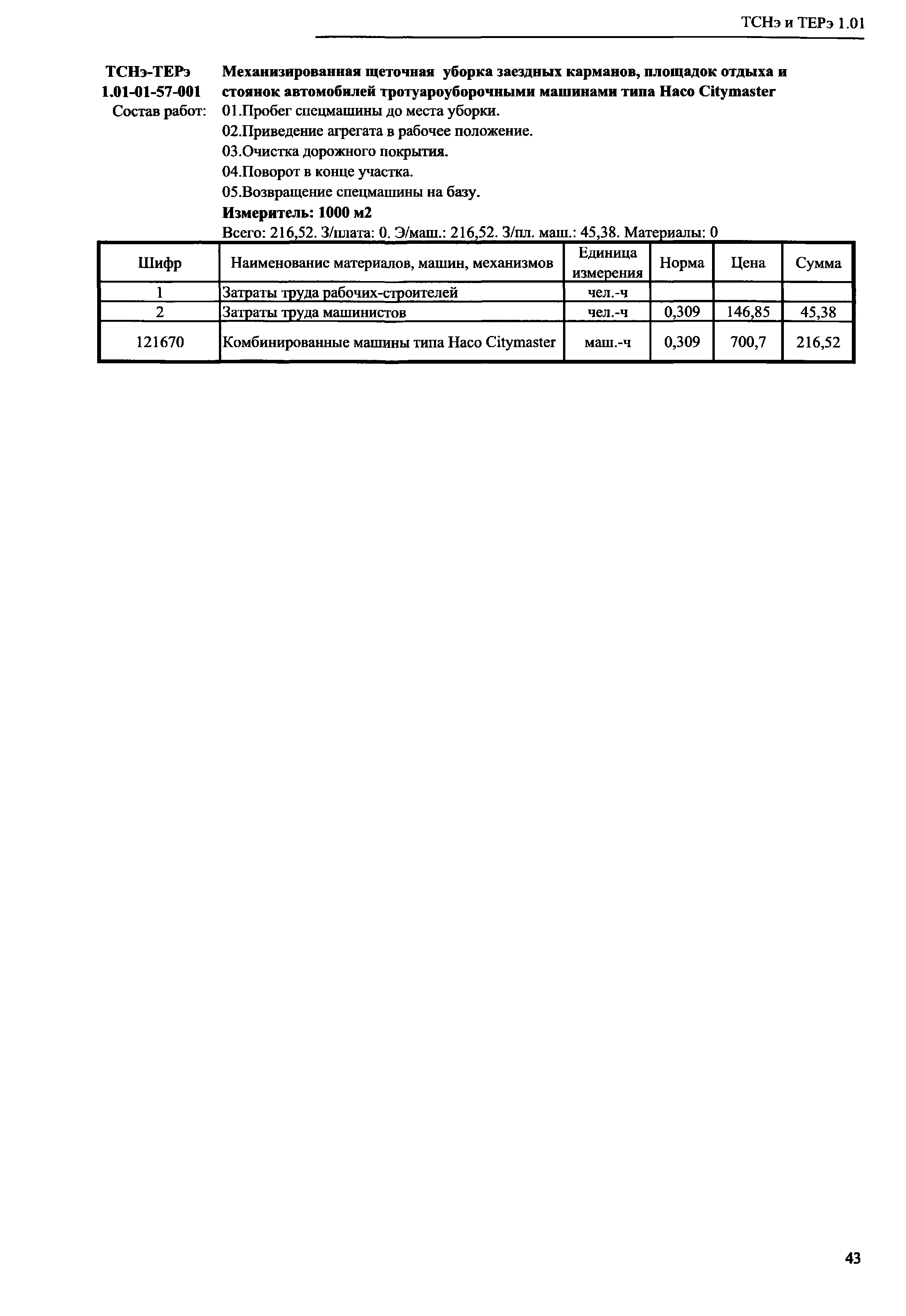 ТСНэ и ТЕРэ 1.01-01