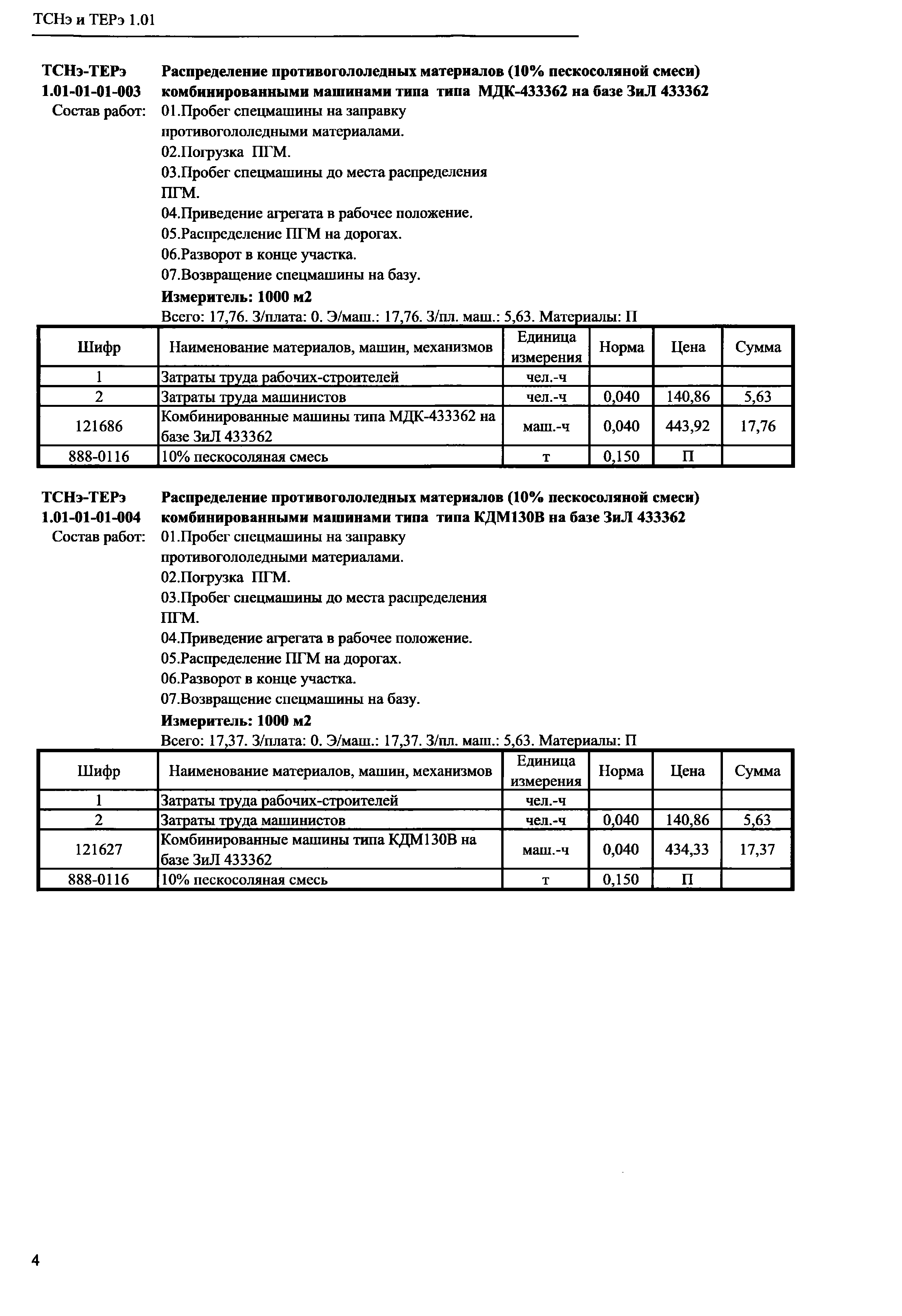 ТСНэ и ТЕРэ 1.01-01