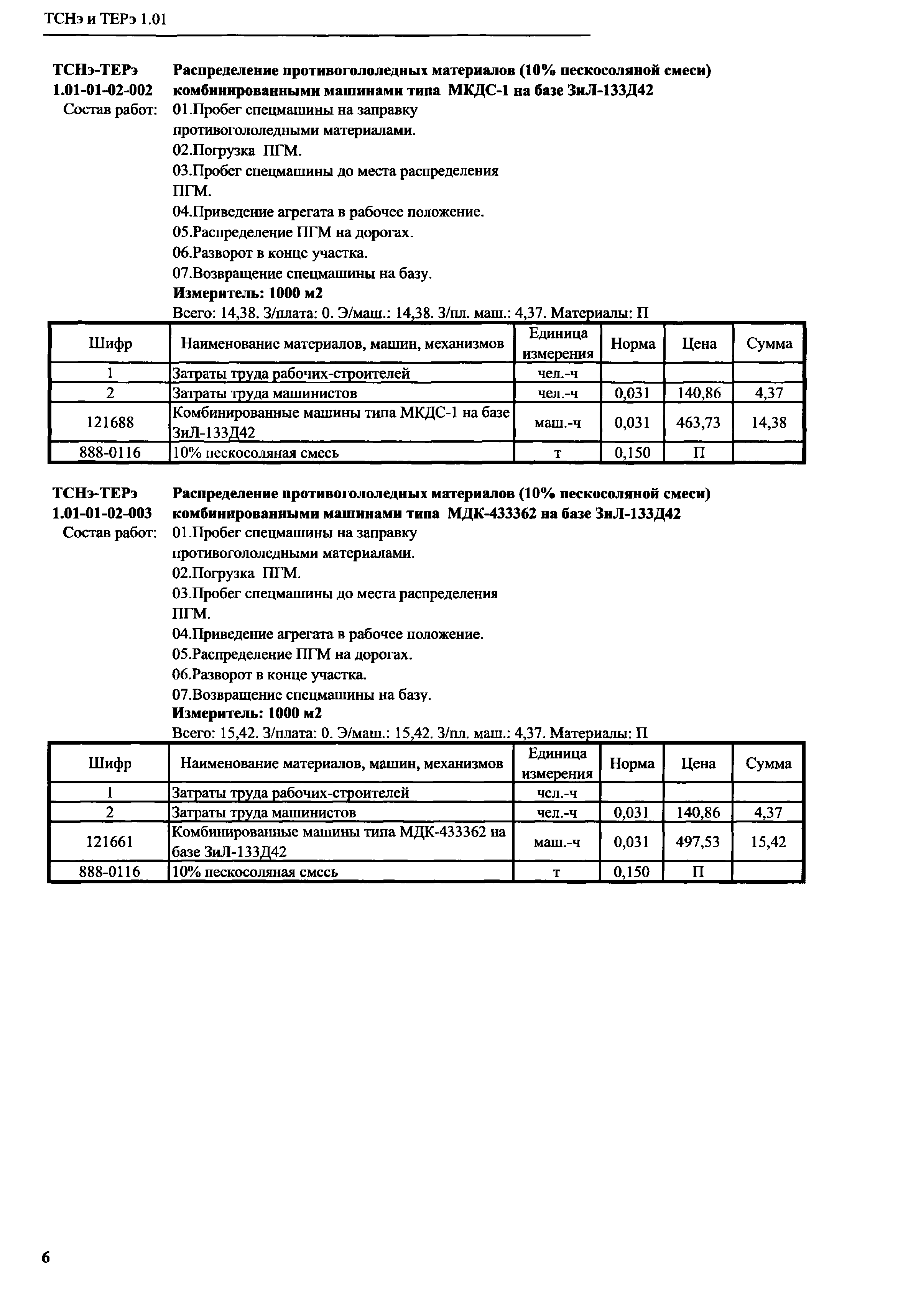 ТСНэ и ТЕРэ 1.01-01