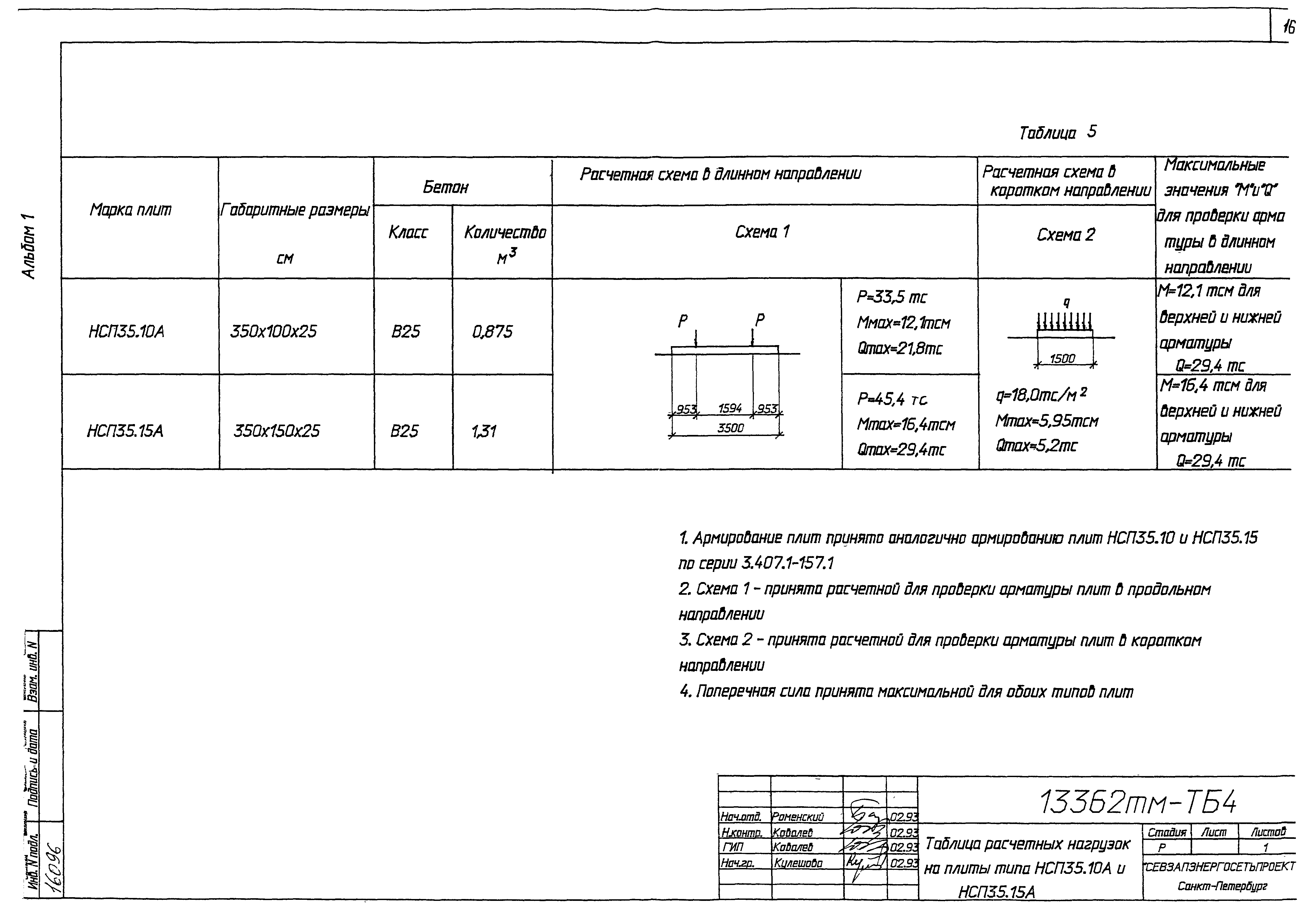 Типовой проект 13362тм