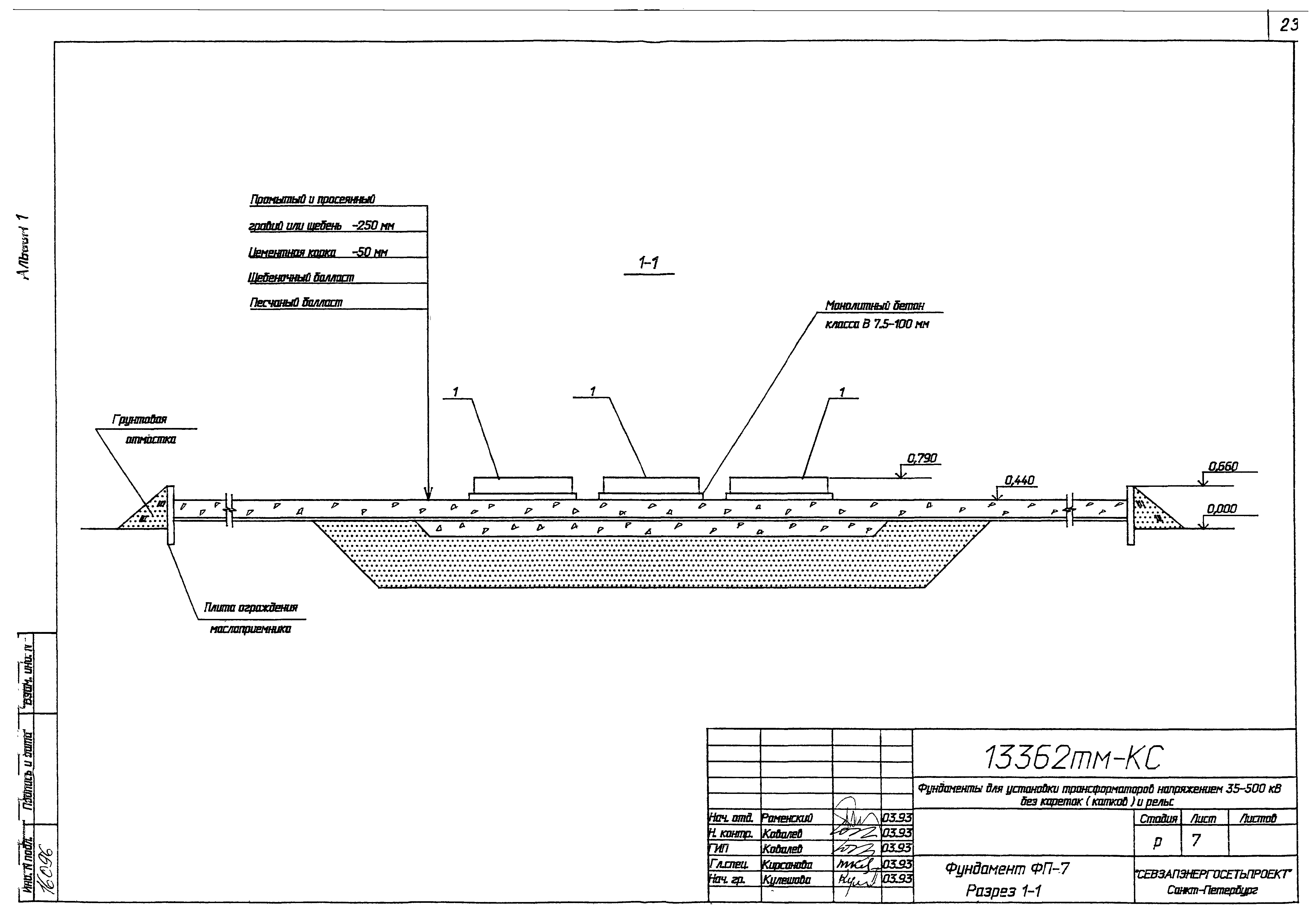 Типовой проект 13362тм