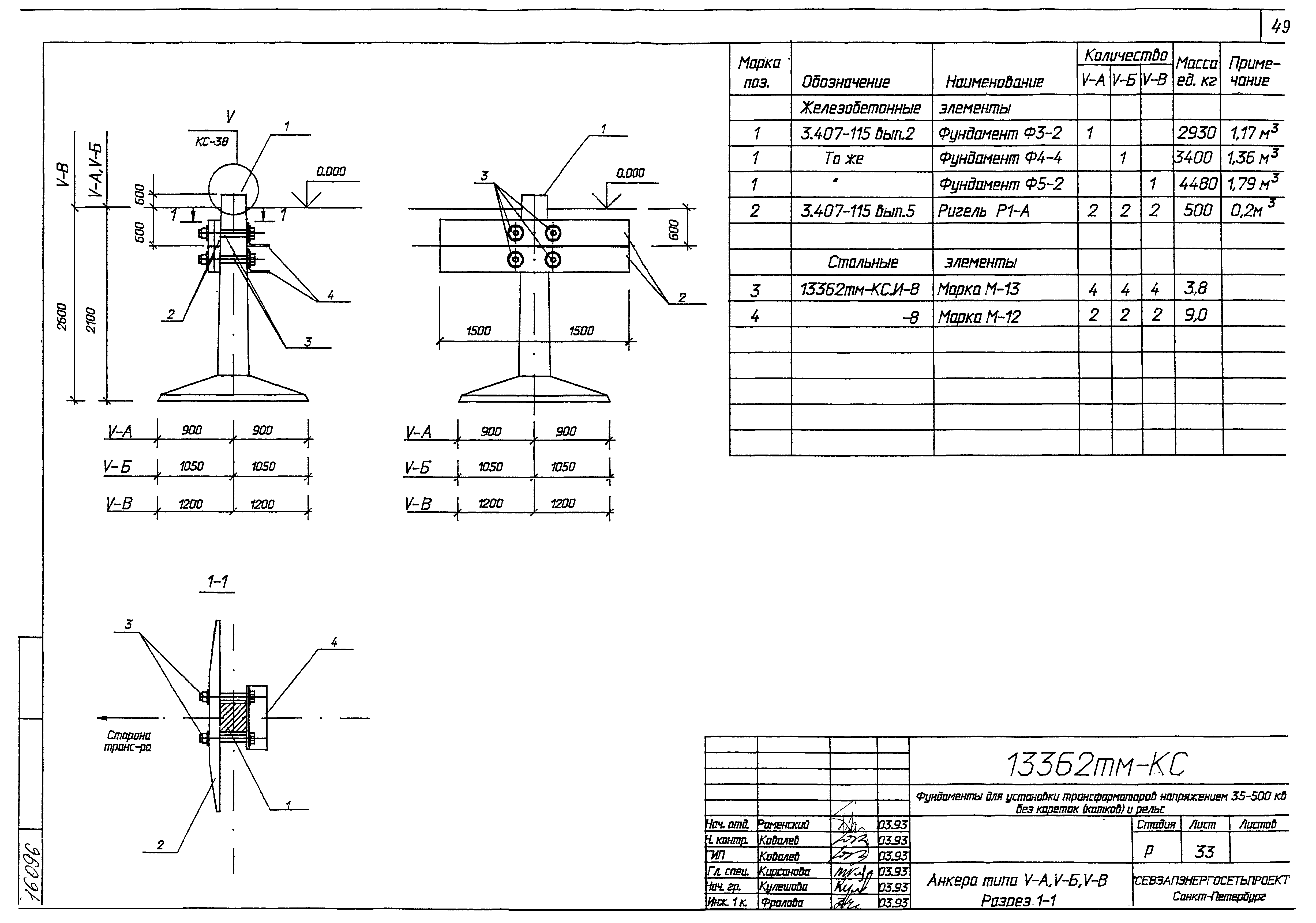 Типовой проект 13362тм