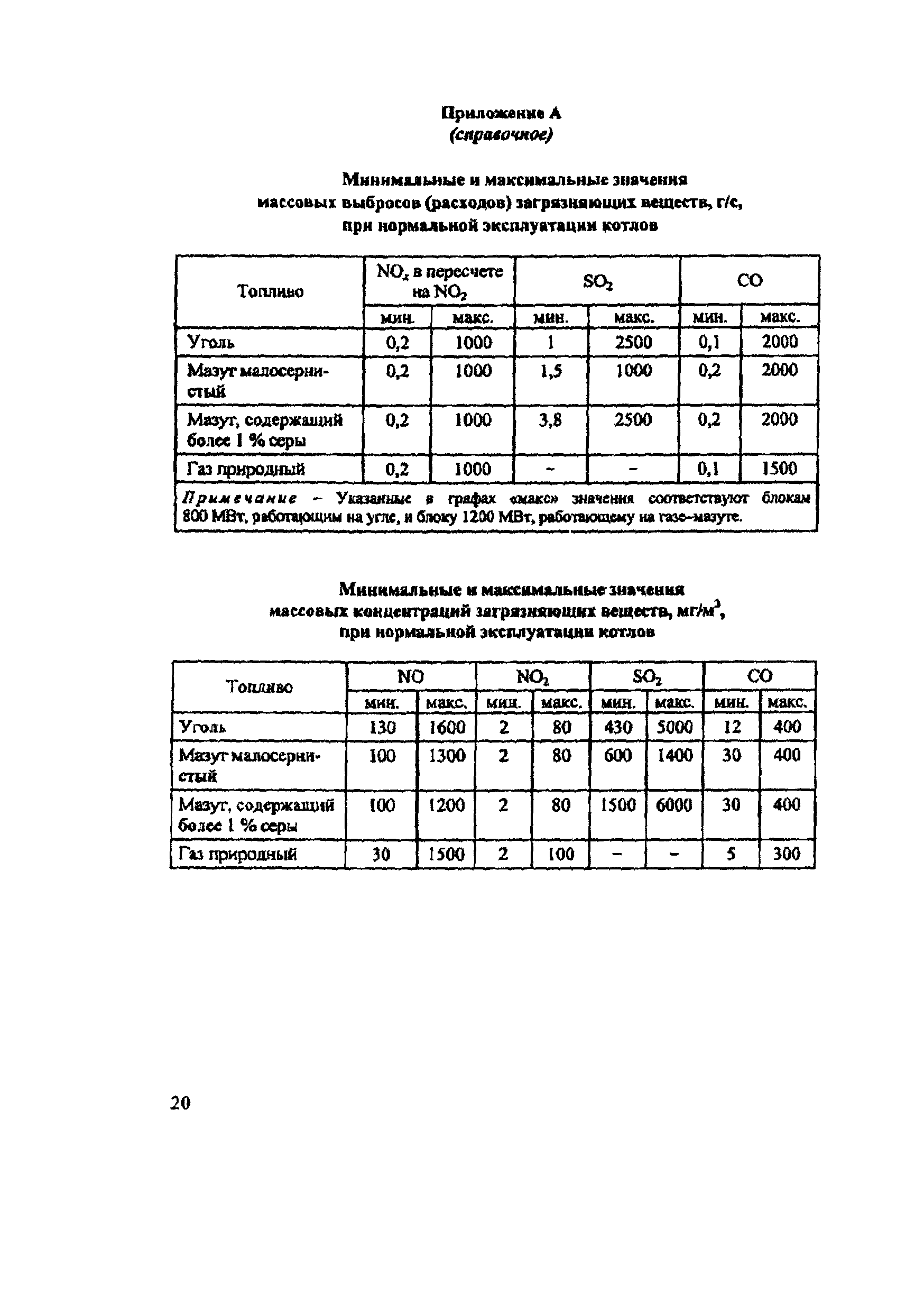 РД 153-34.1-11.353-2001