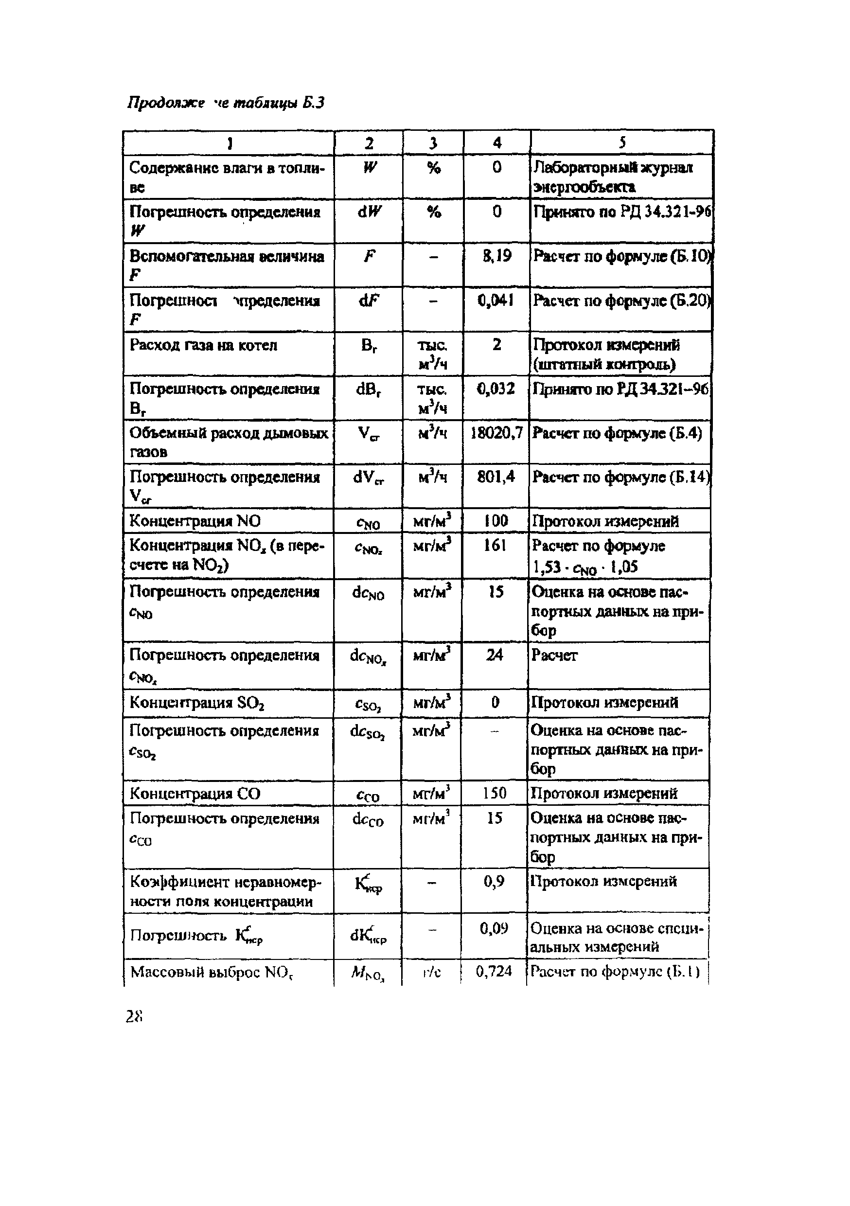 РД 153-34.1-11.353-2001