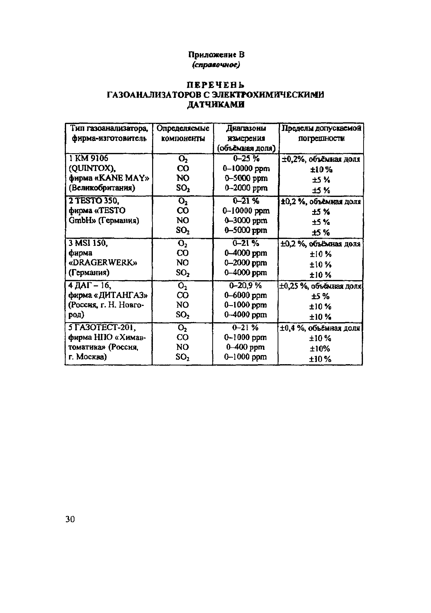 РД 153-34.1-11.353-2001