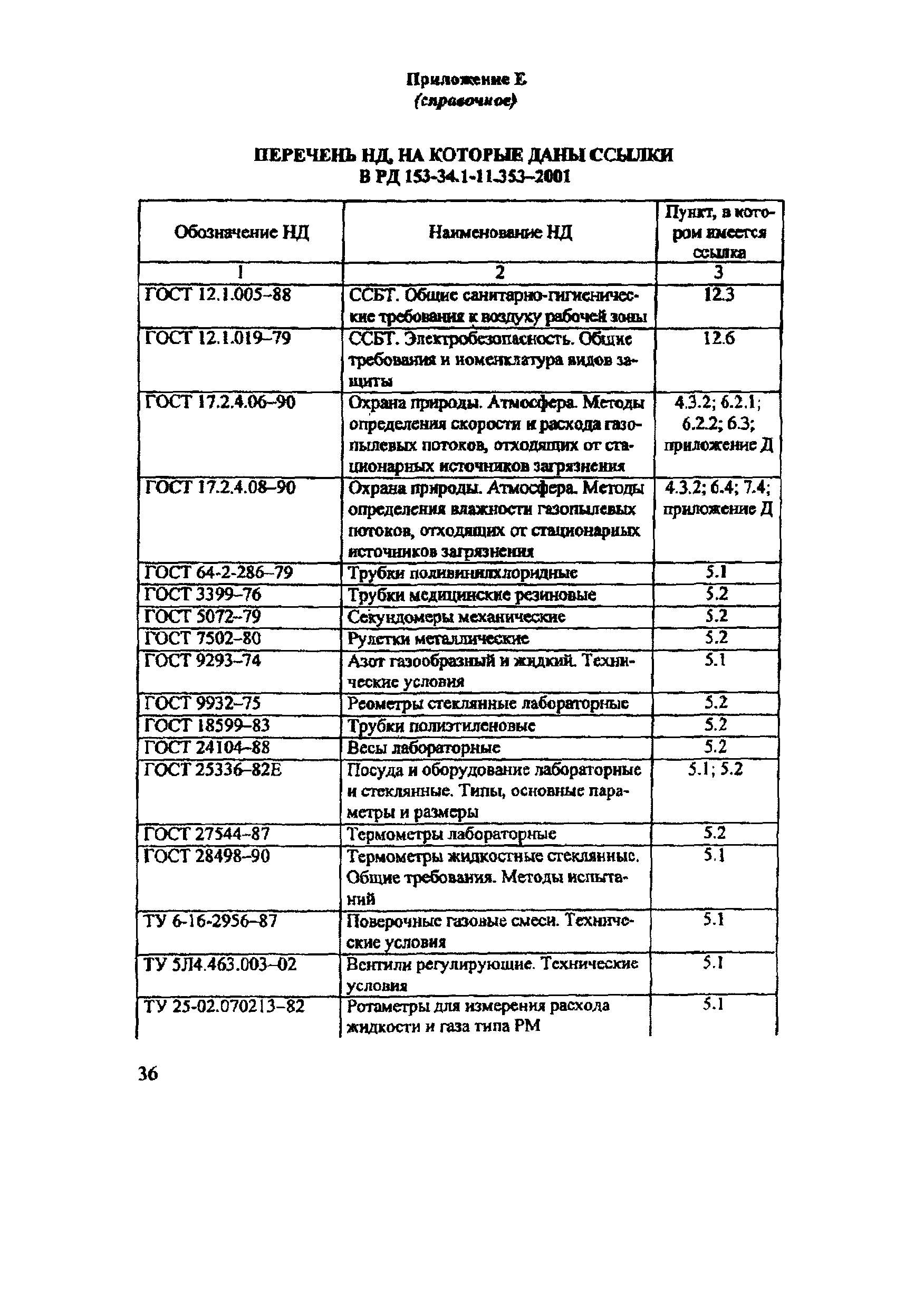 РД 153-34.1-11.353-2001