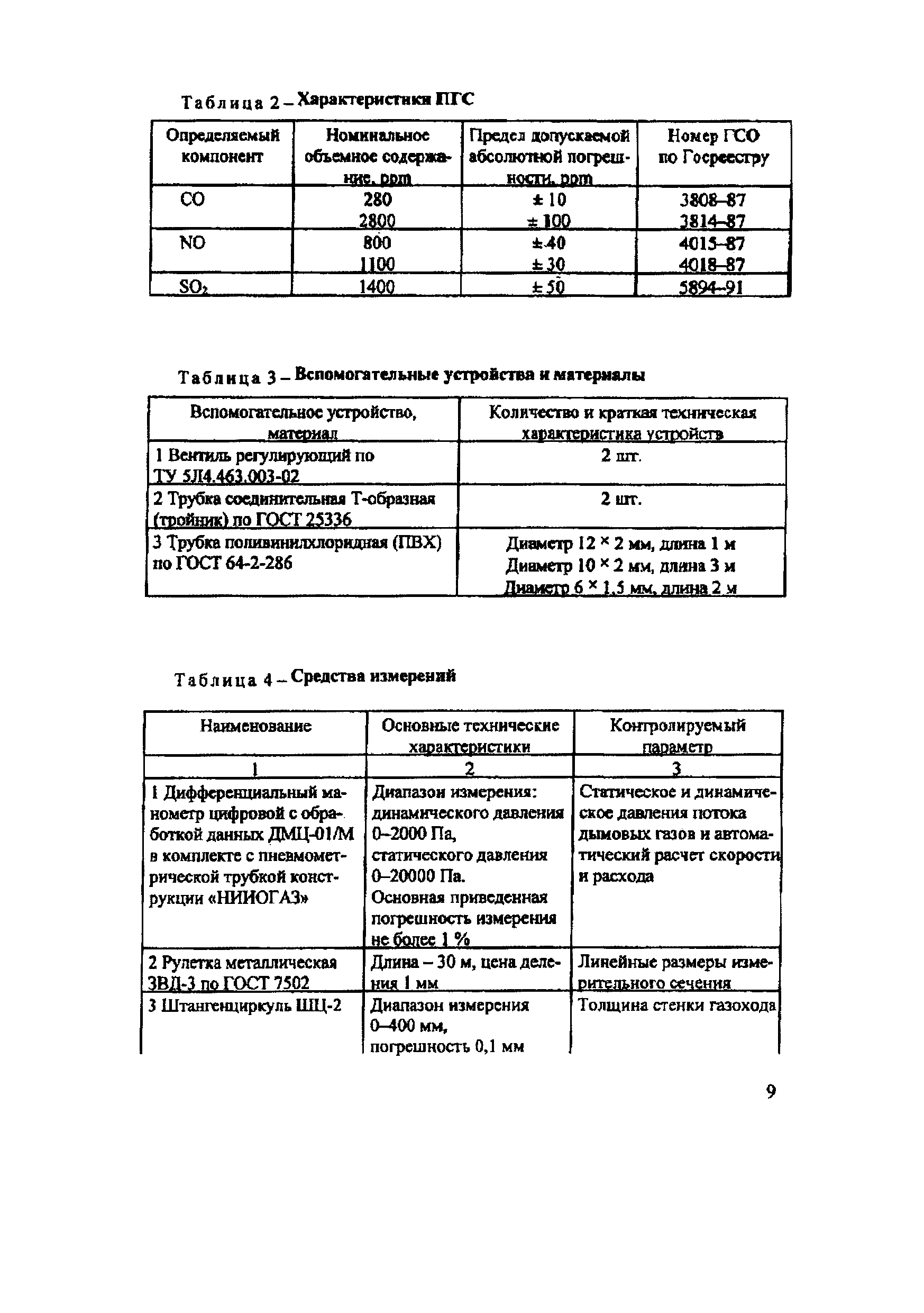 РД 153-34.1-11.353-2001