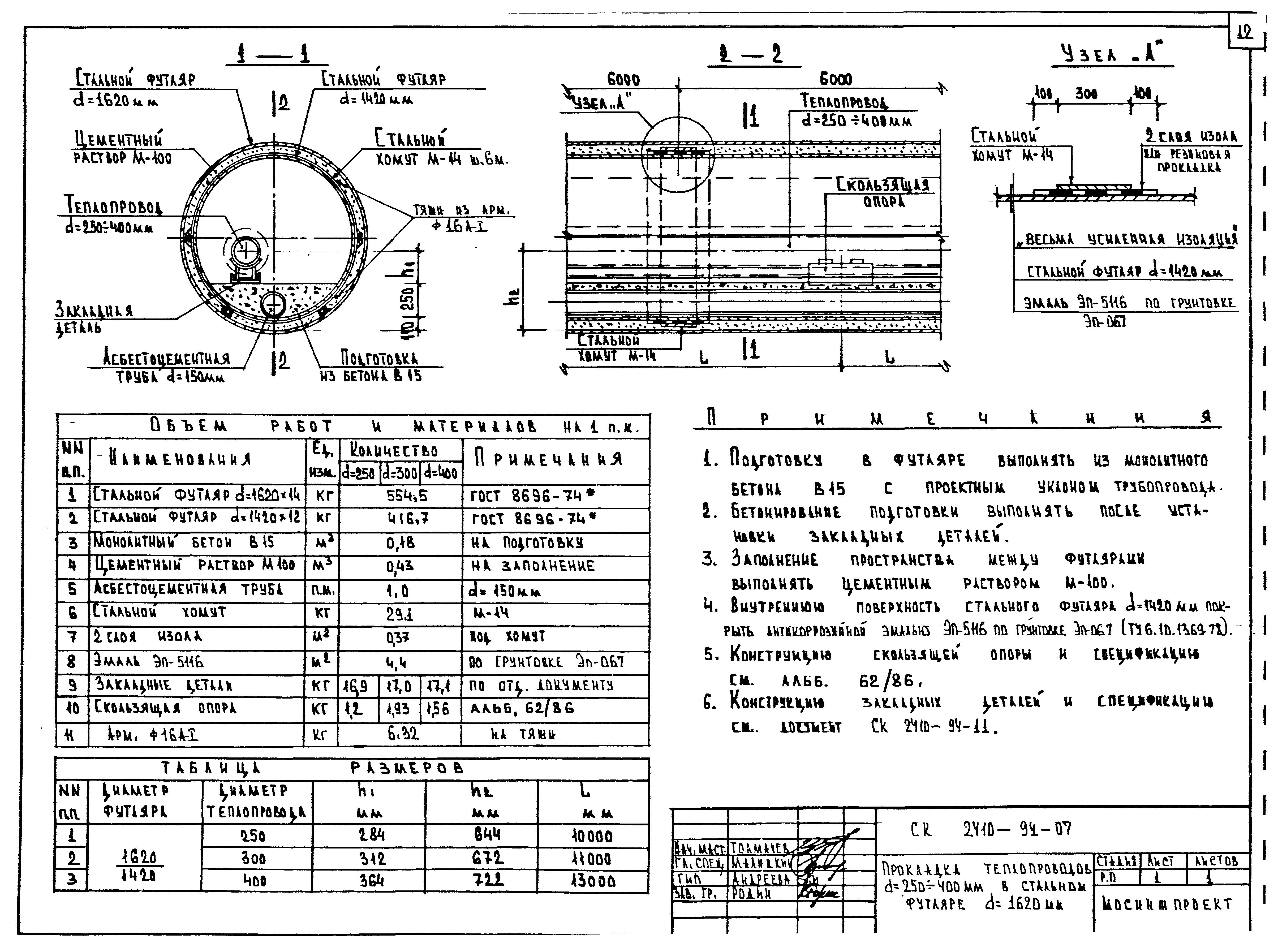 Альбом СК 2410-94