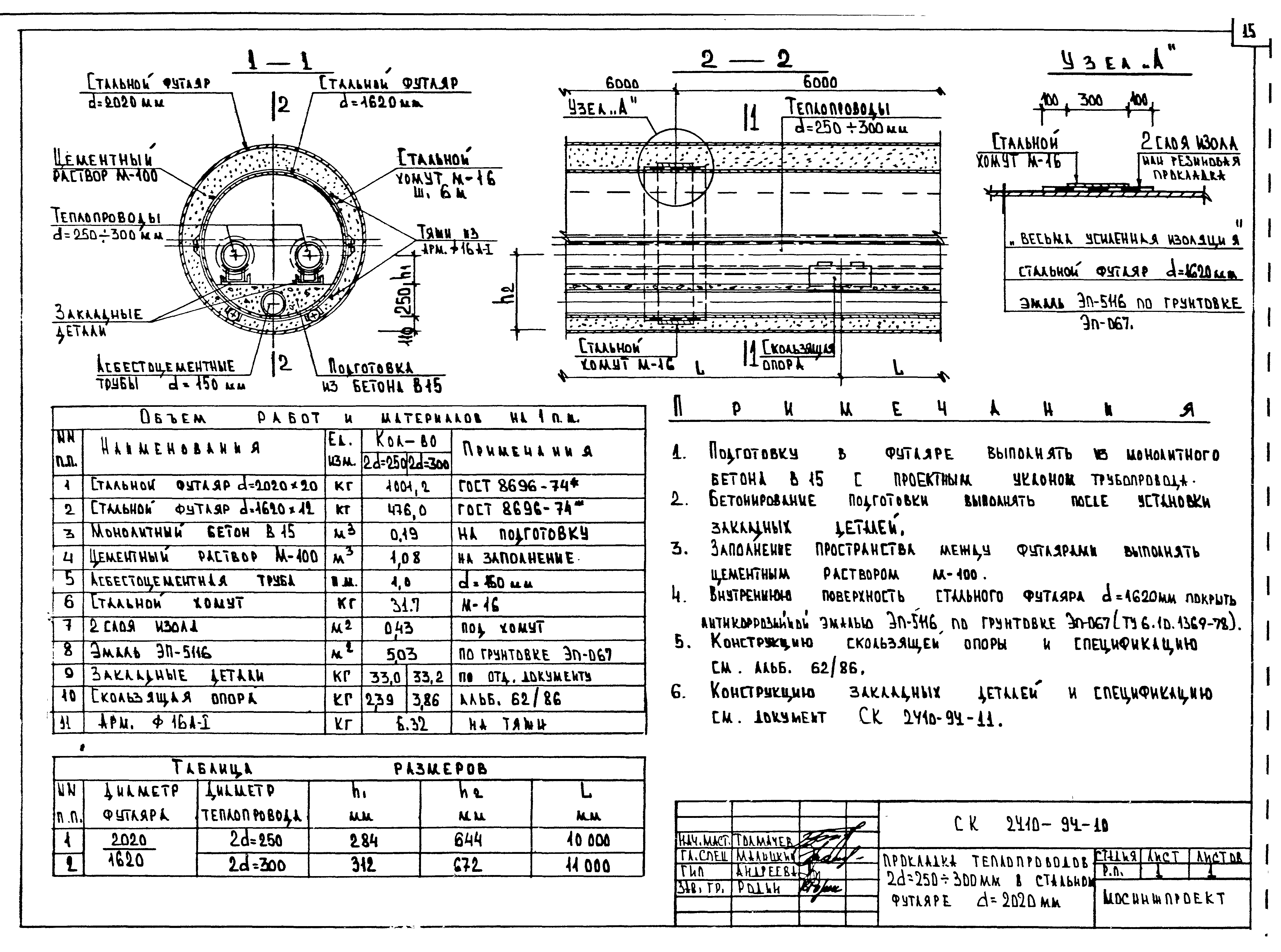 Альбом СК 2410-94