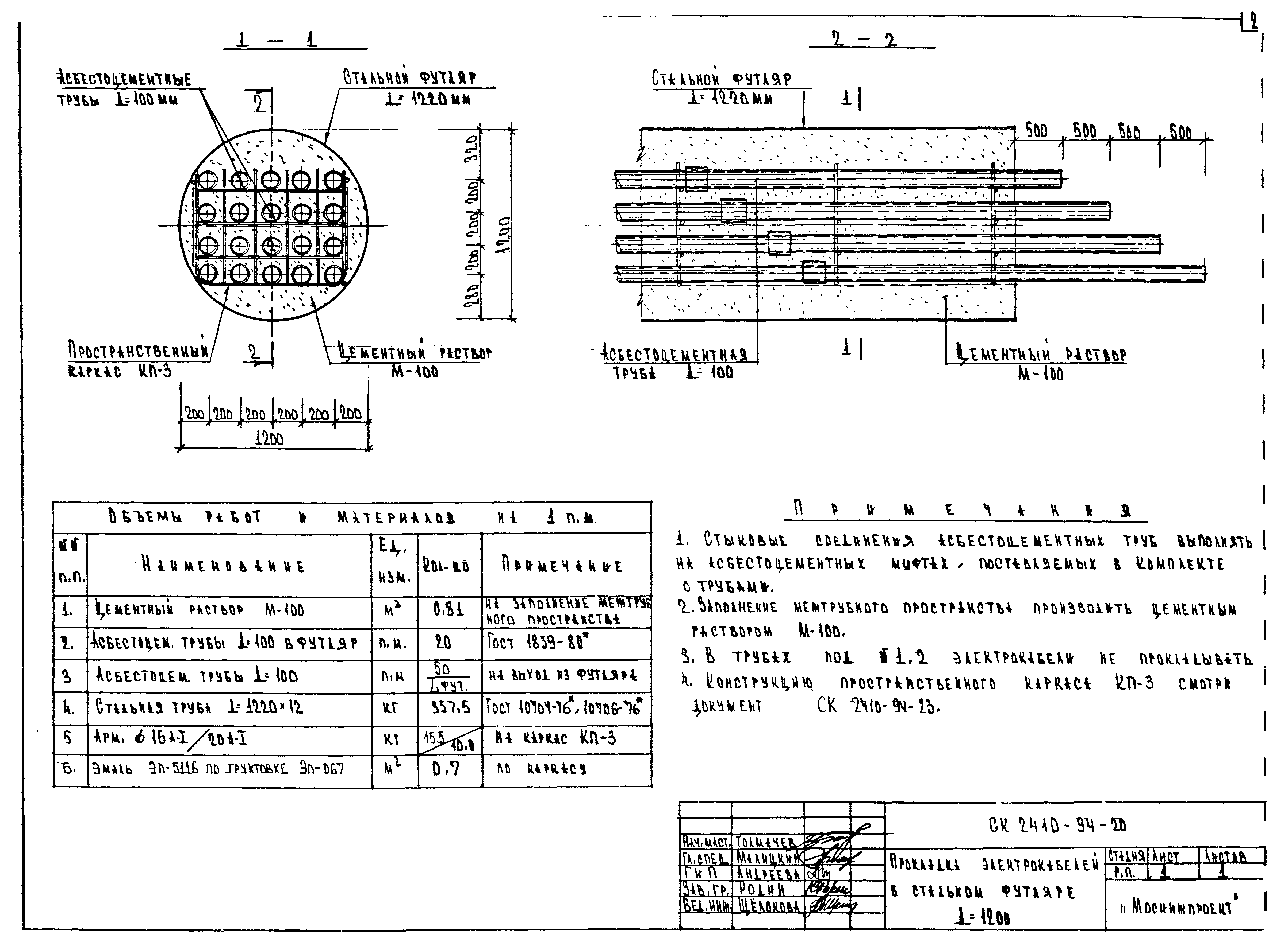 Альбом СК 2410-94