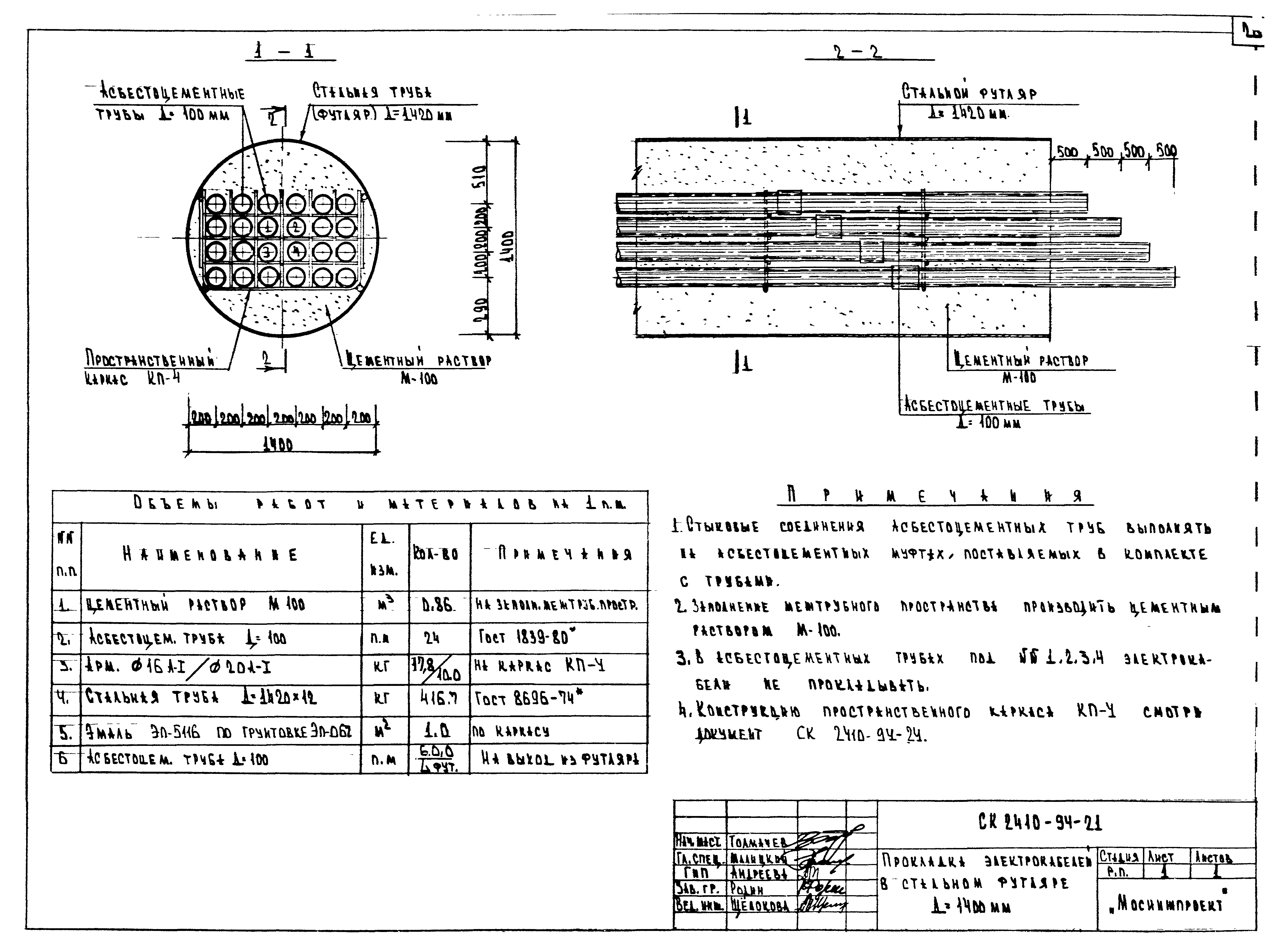 Альбом СК 2410-94