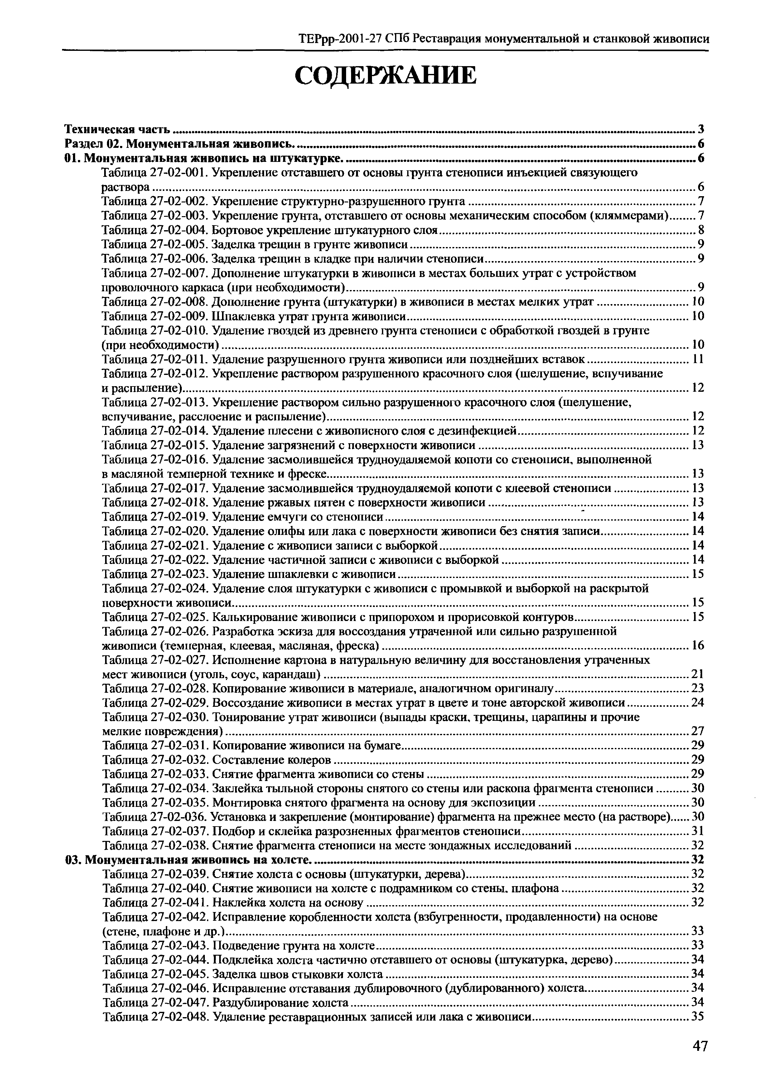 ТЕРрр 2001-27 СПб