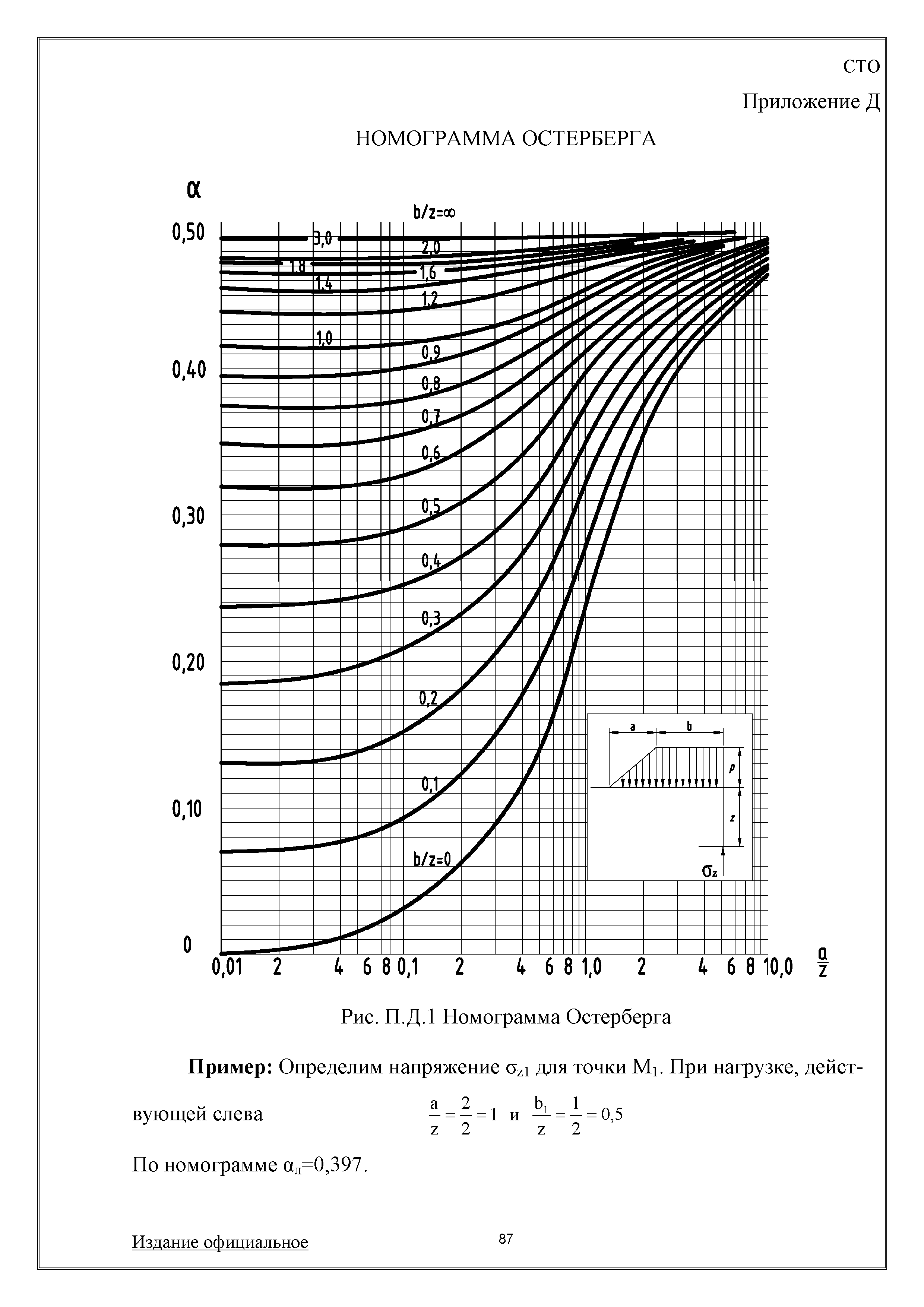 СТО 008-50845180-2009