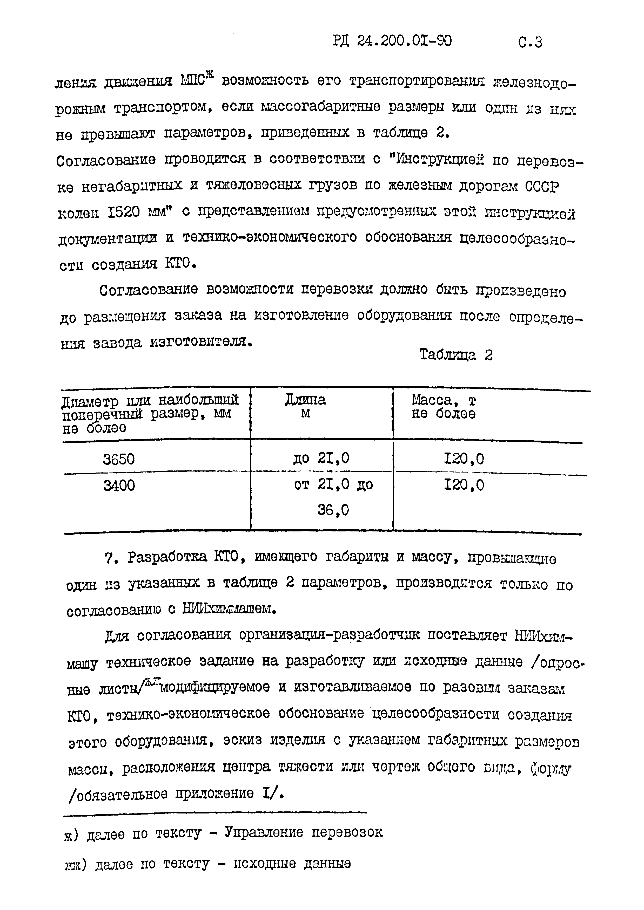 РД 24.200.01-90