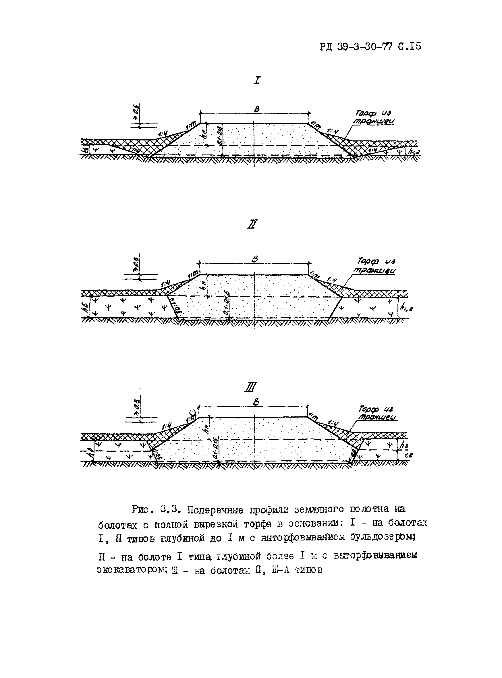 РД 39-3-30-77