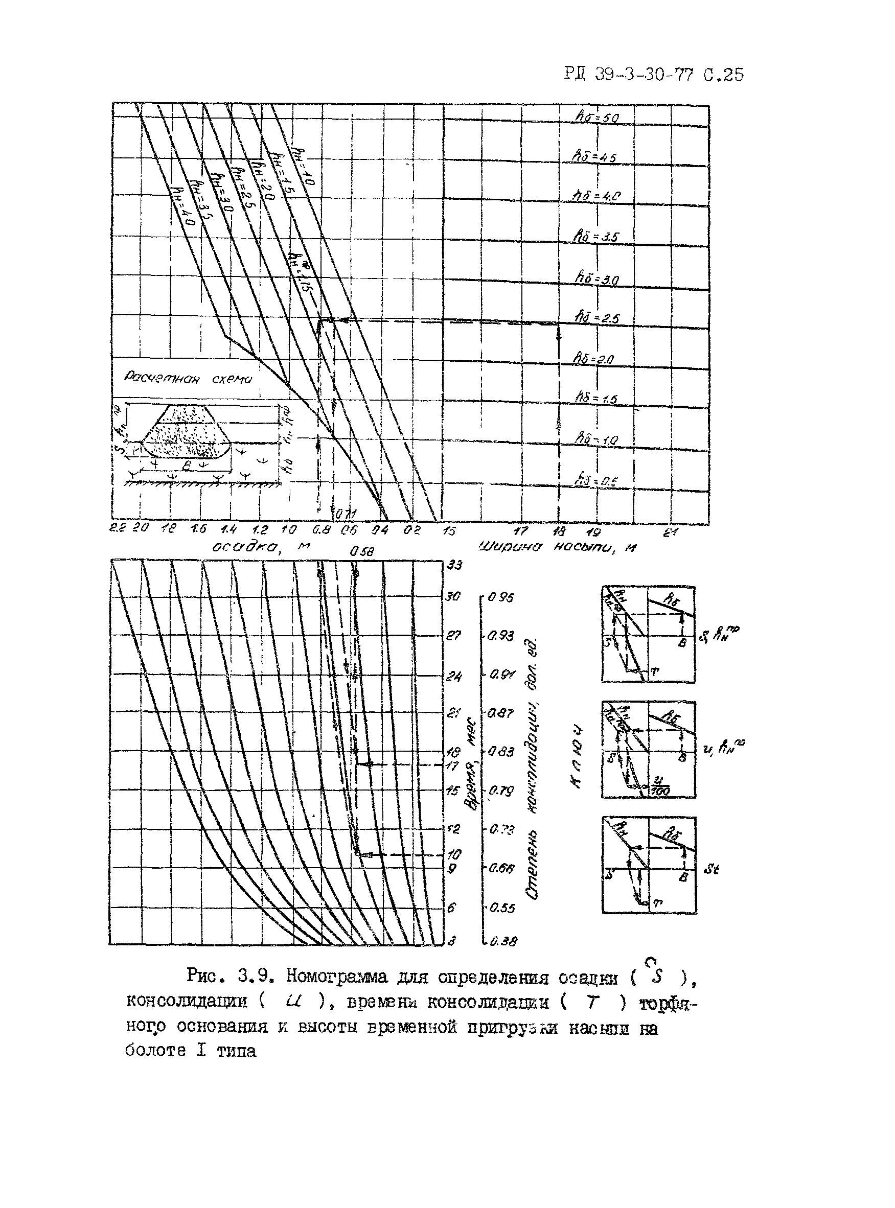 РД 39-3-30-77