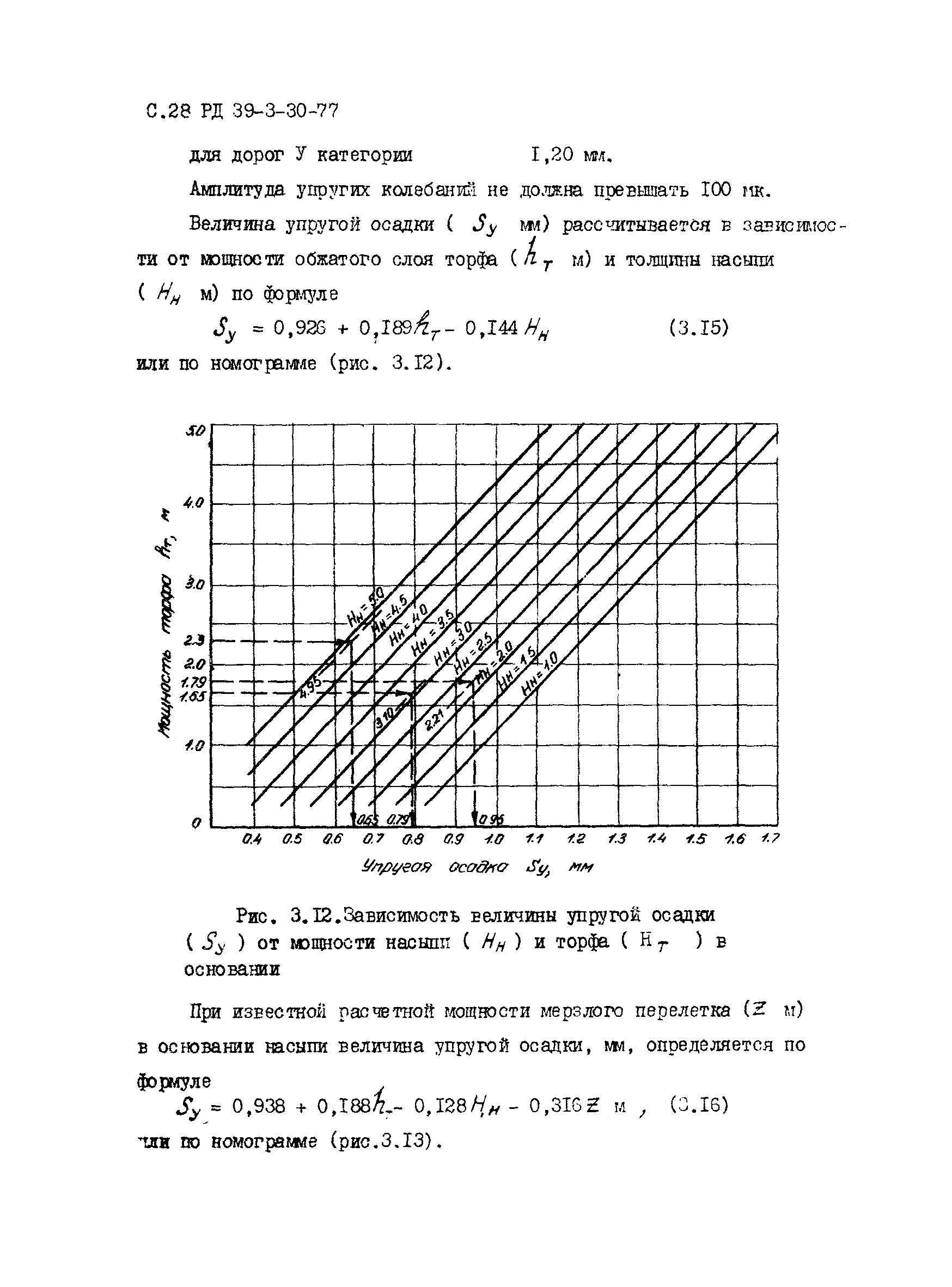 РД 39-3-30-77