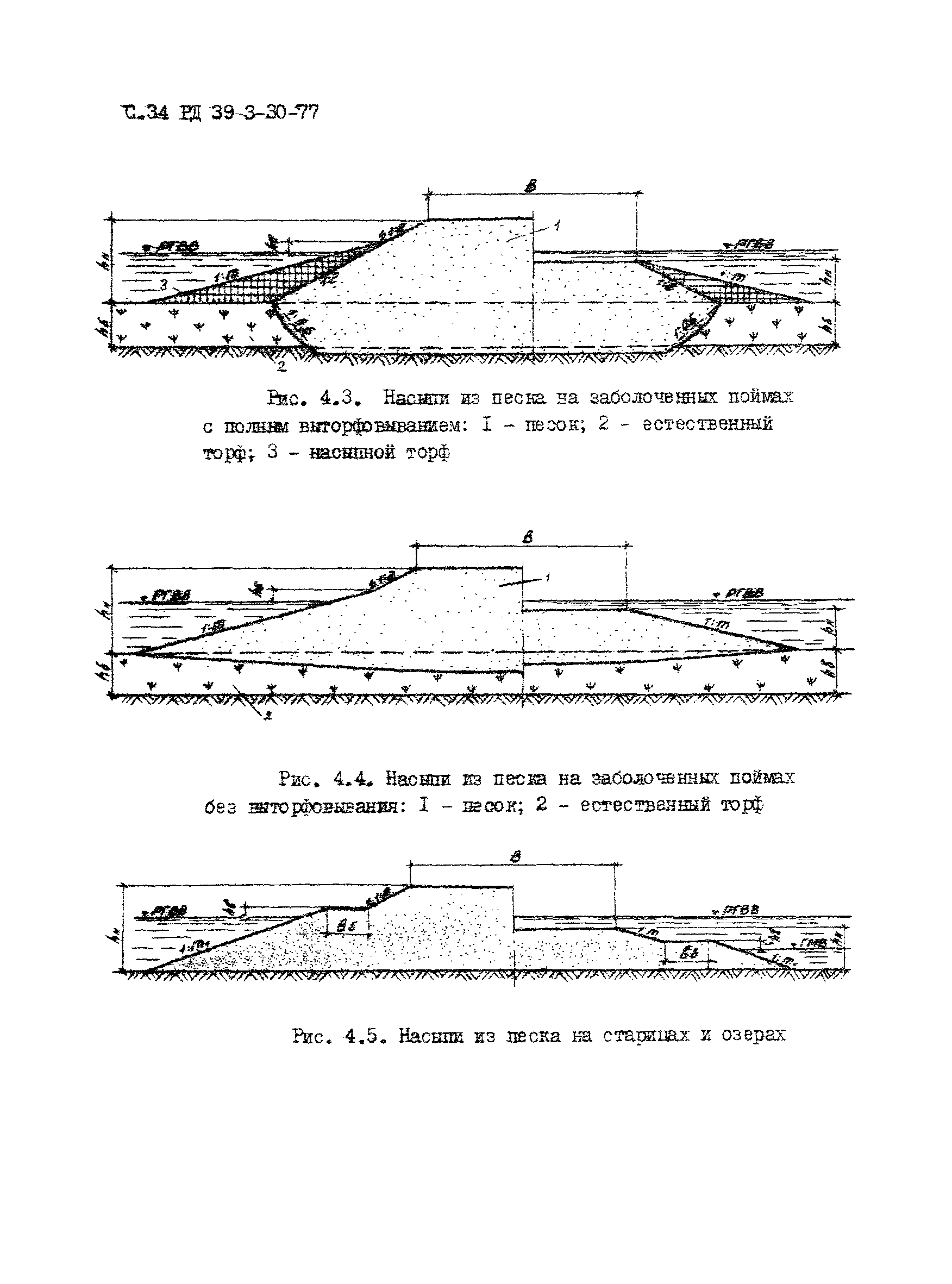 РД 39-3-30-77