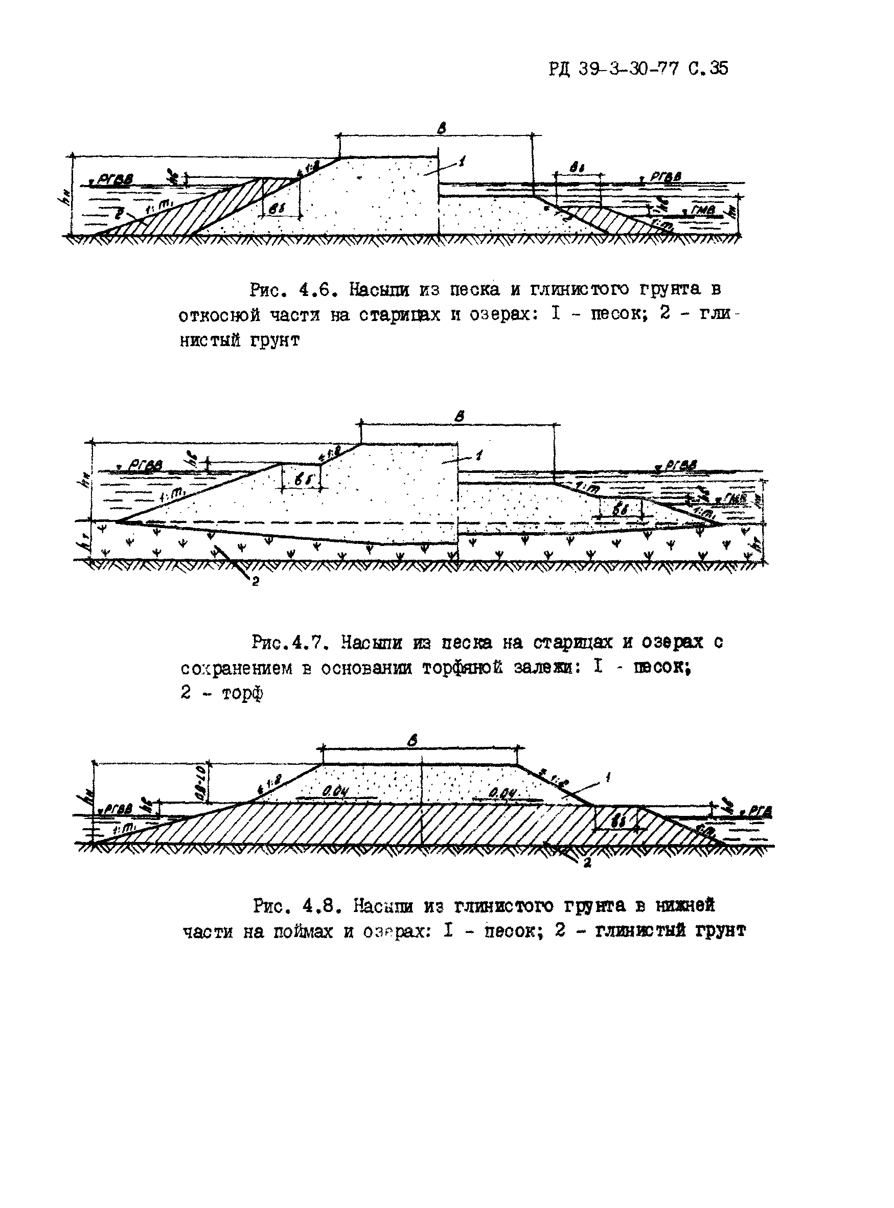 РД 39-3-30-77