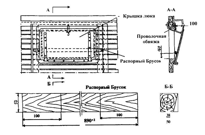 Описание: Описание: рис 1