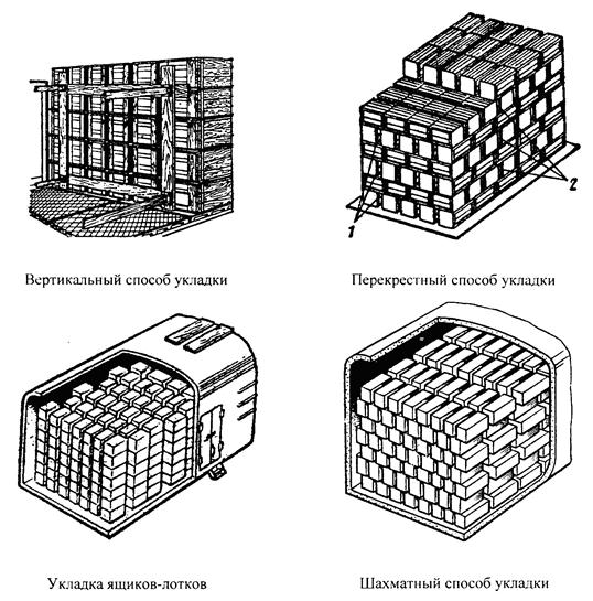 Описание: Описание: рис2