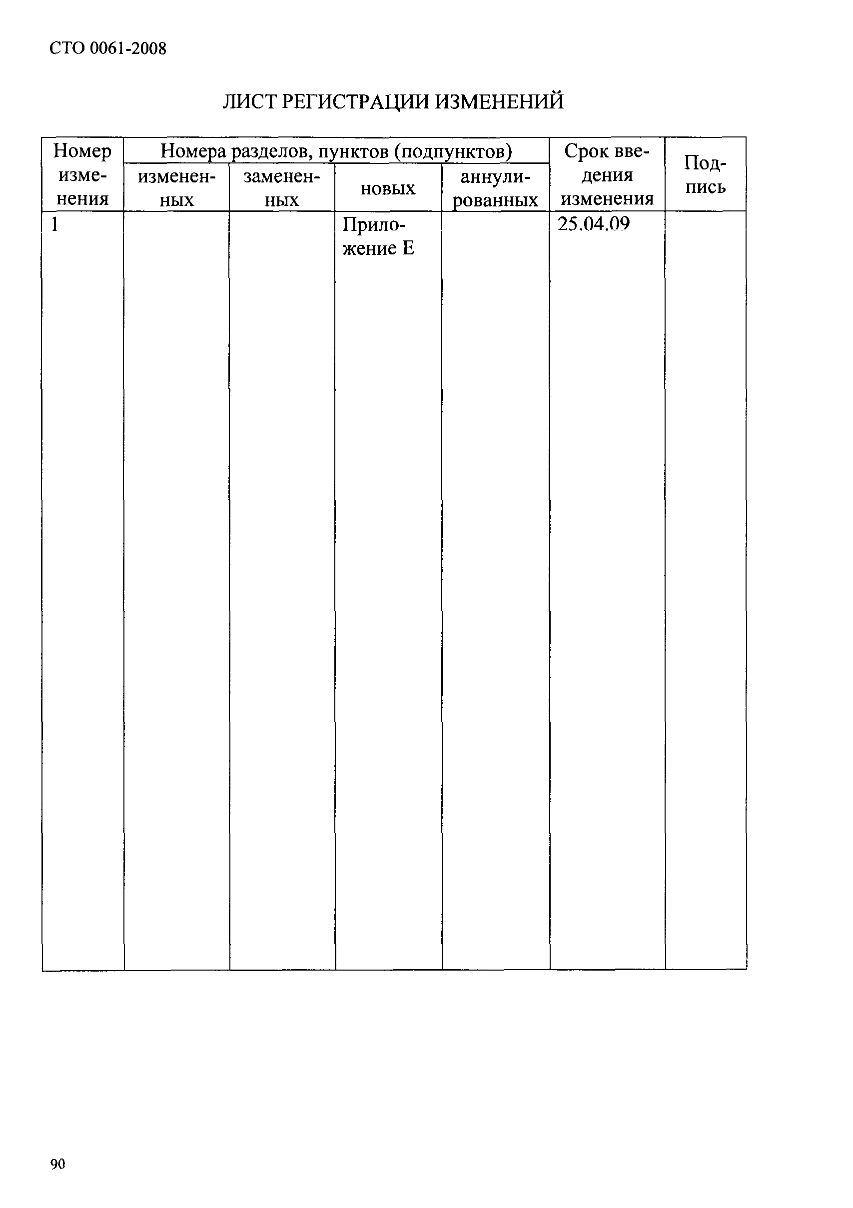 СТО 0061-2008