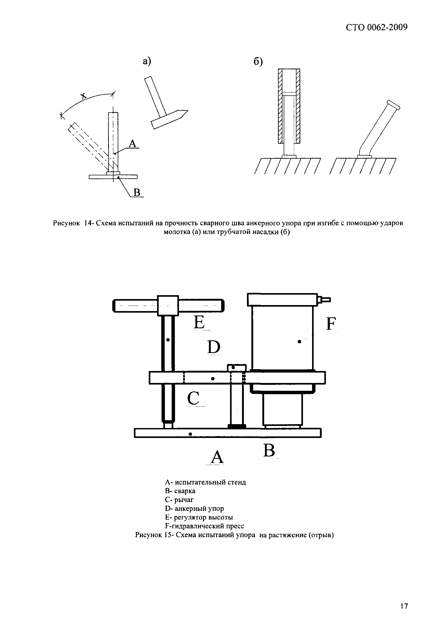 СТО 0062-2009