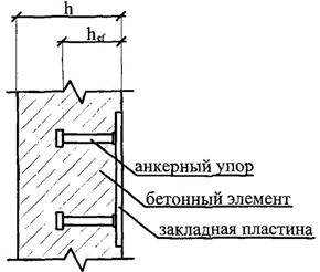 Описание: 1_6