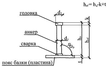 Описание: 1_7