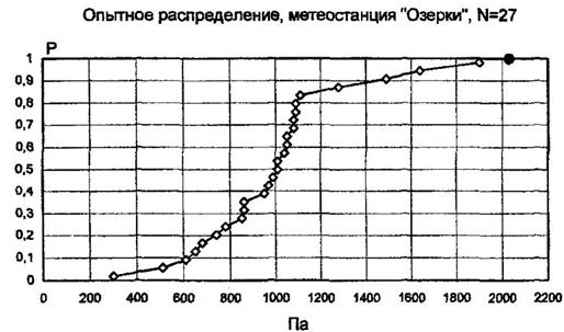 Описание: 1_1