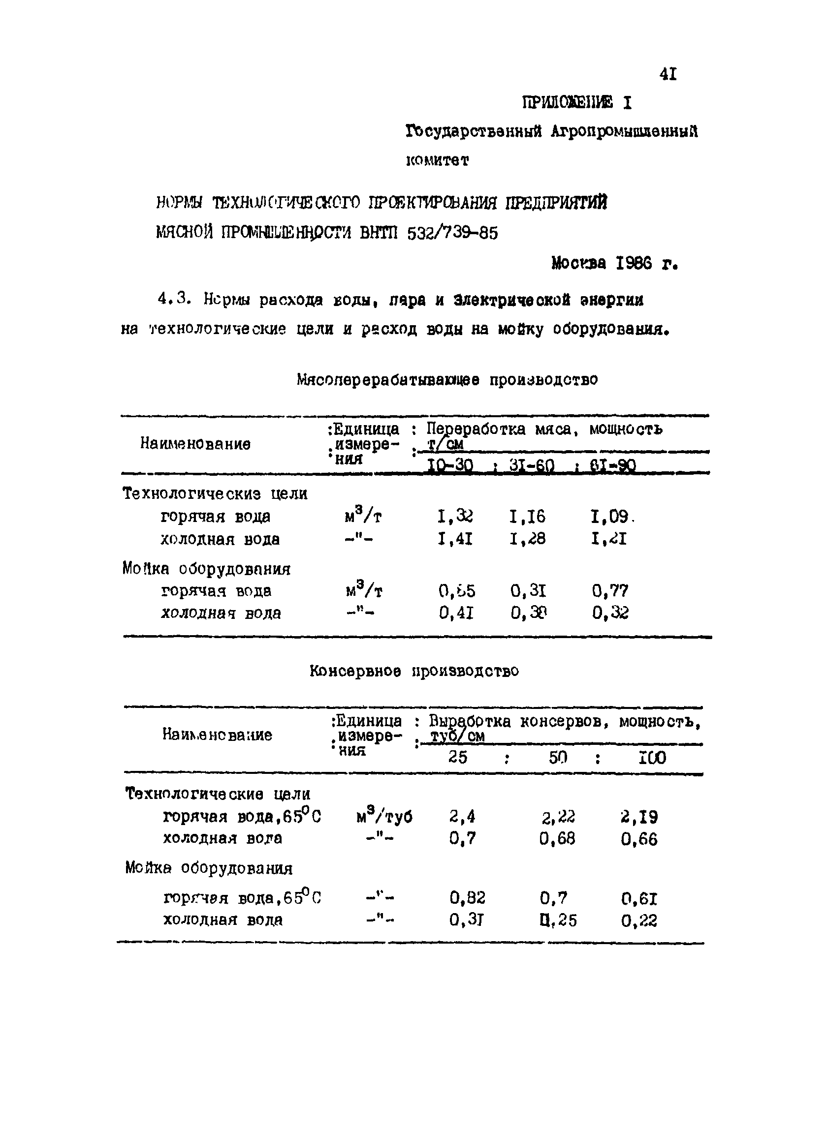 СП 4695-88