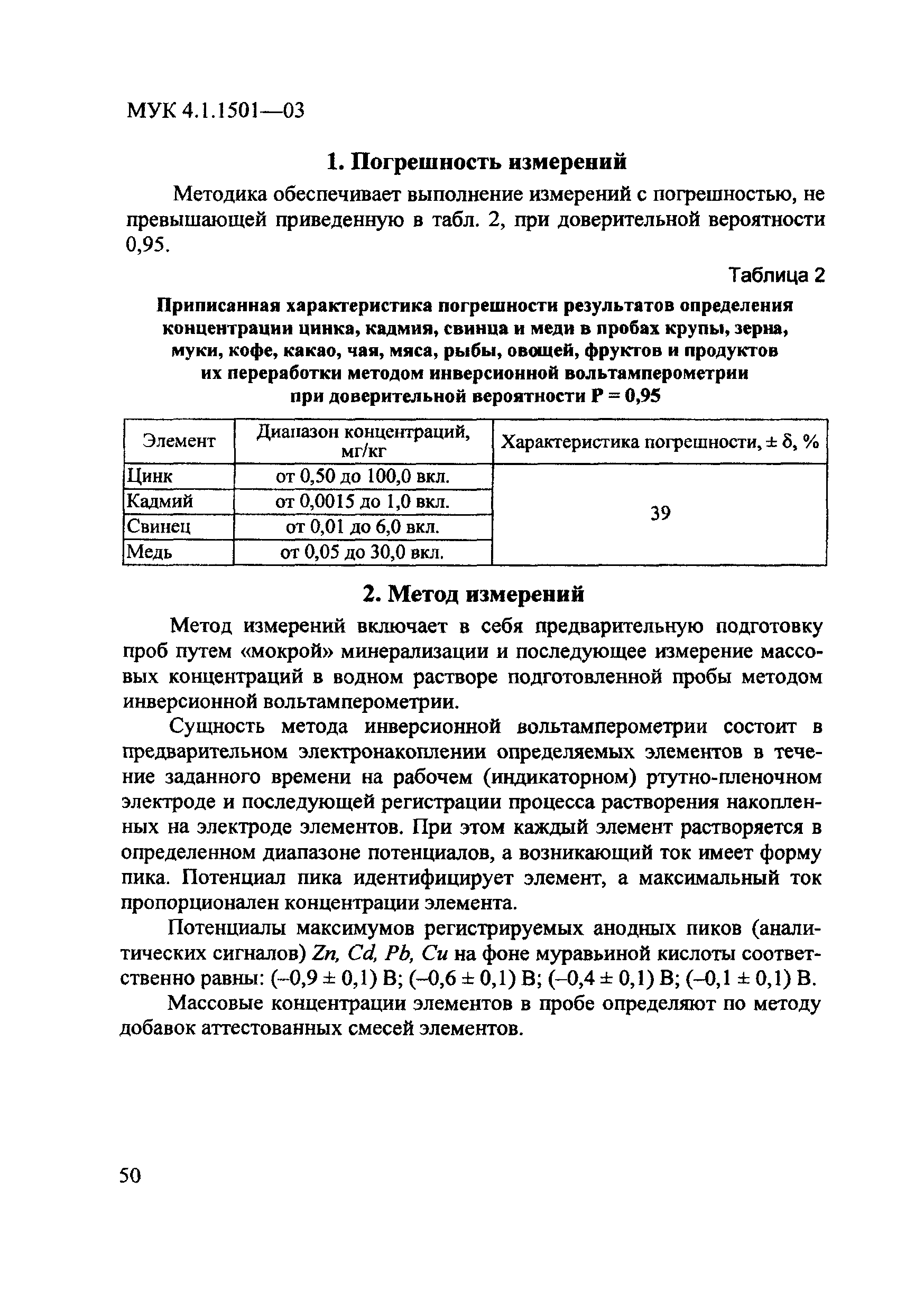 МУК 4.1.1501-03
