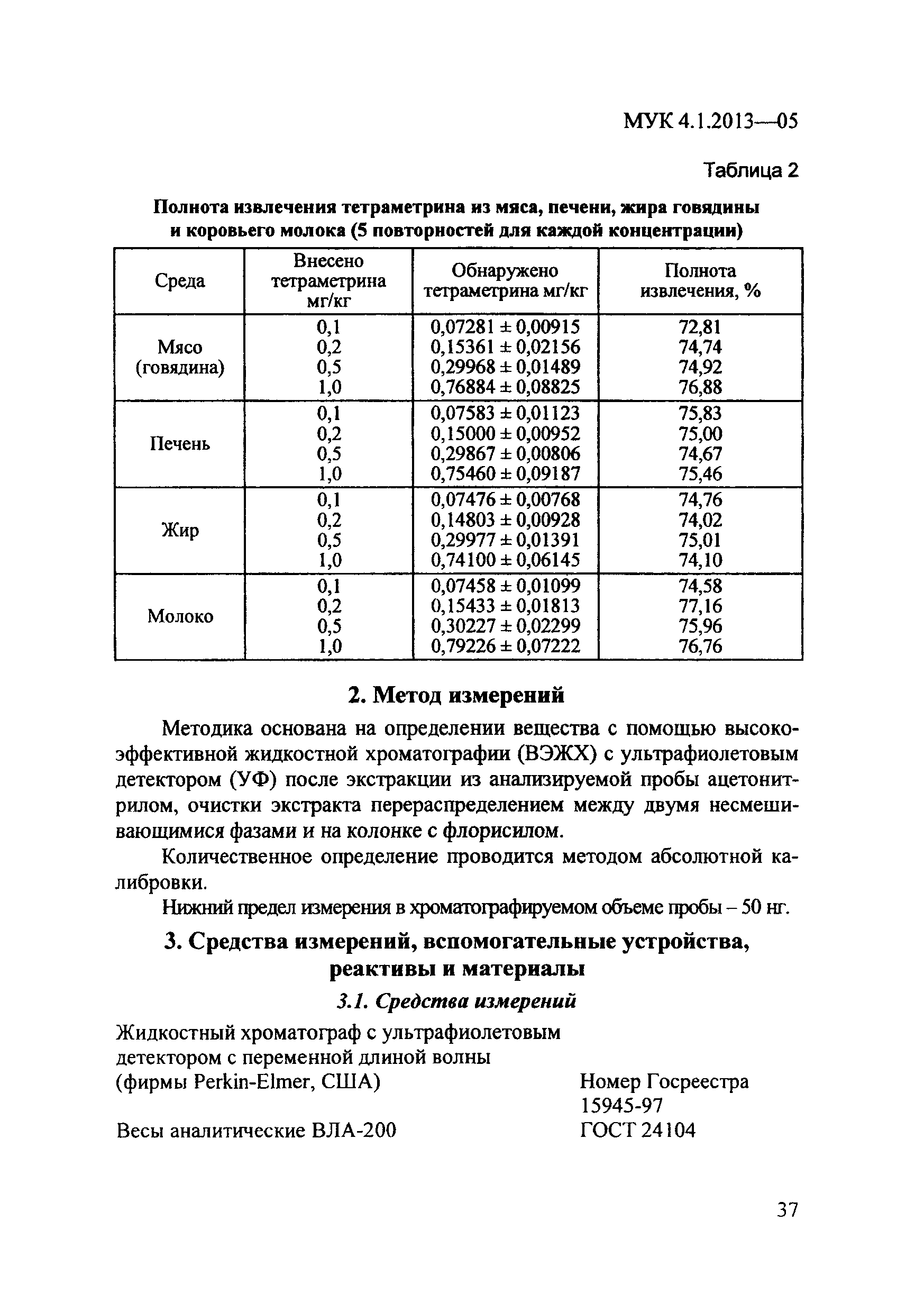 МУК 4.1.2013-05