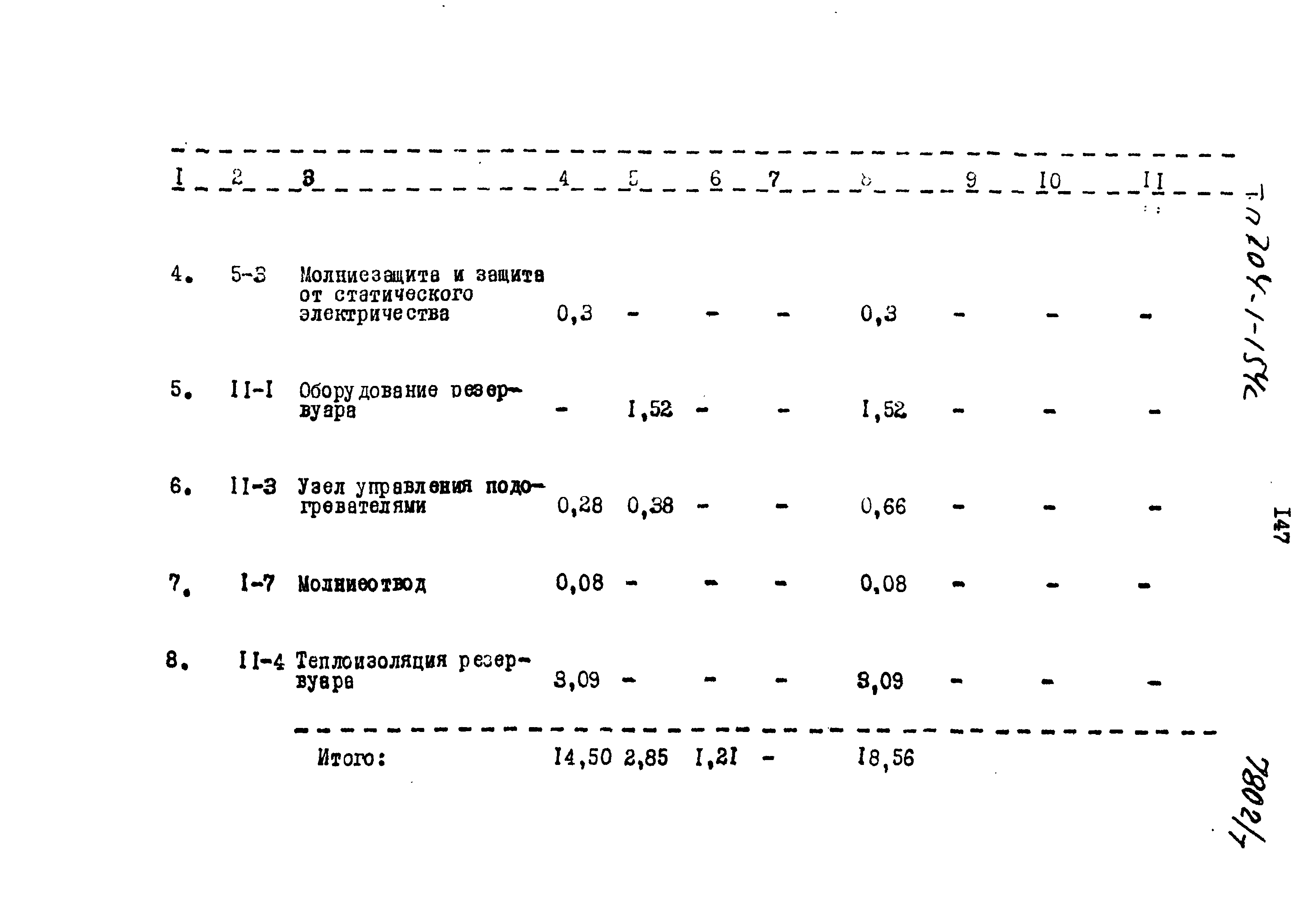 Типовой проект 704-1-154с