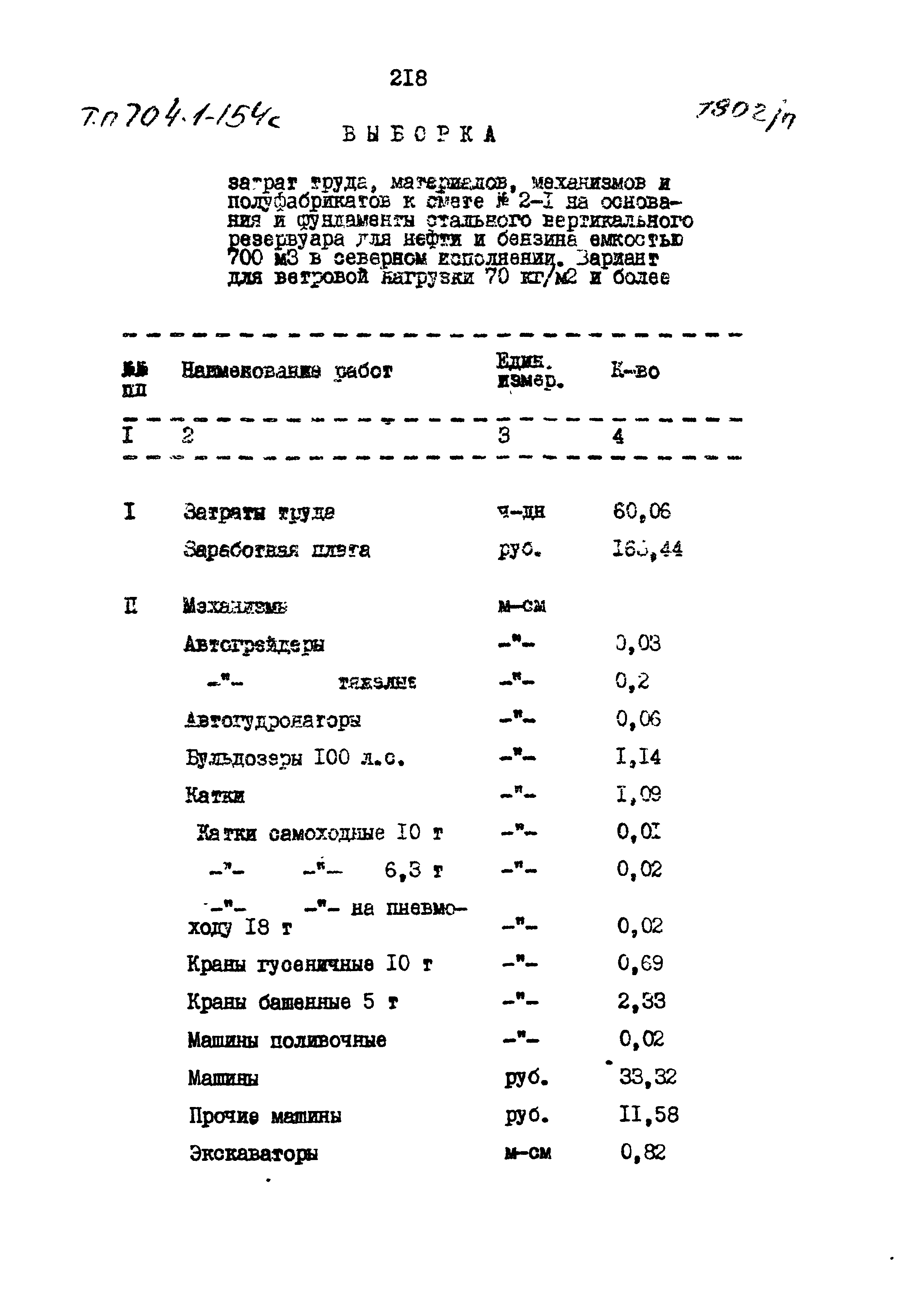 Типовой проект 704-1-154с