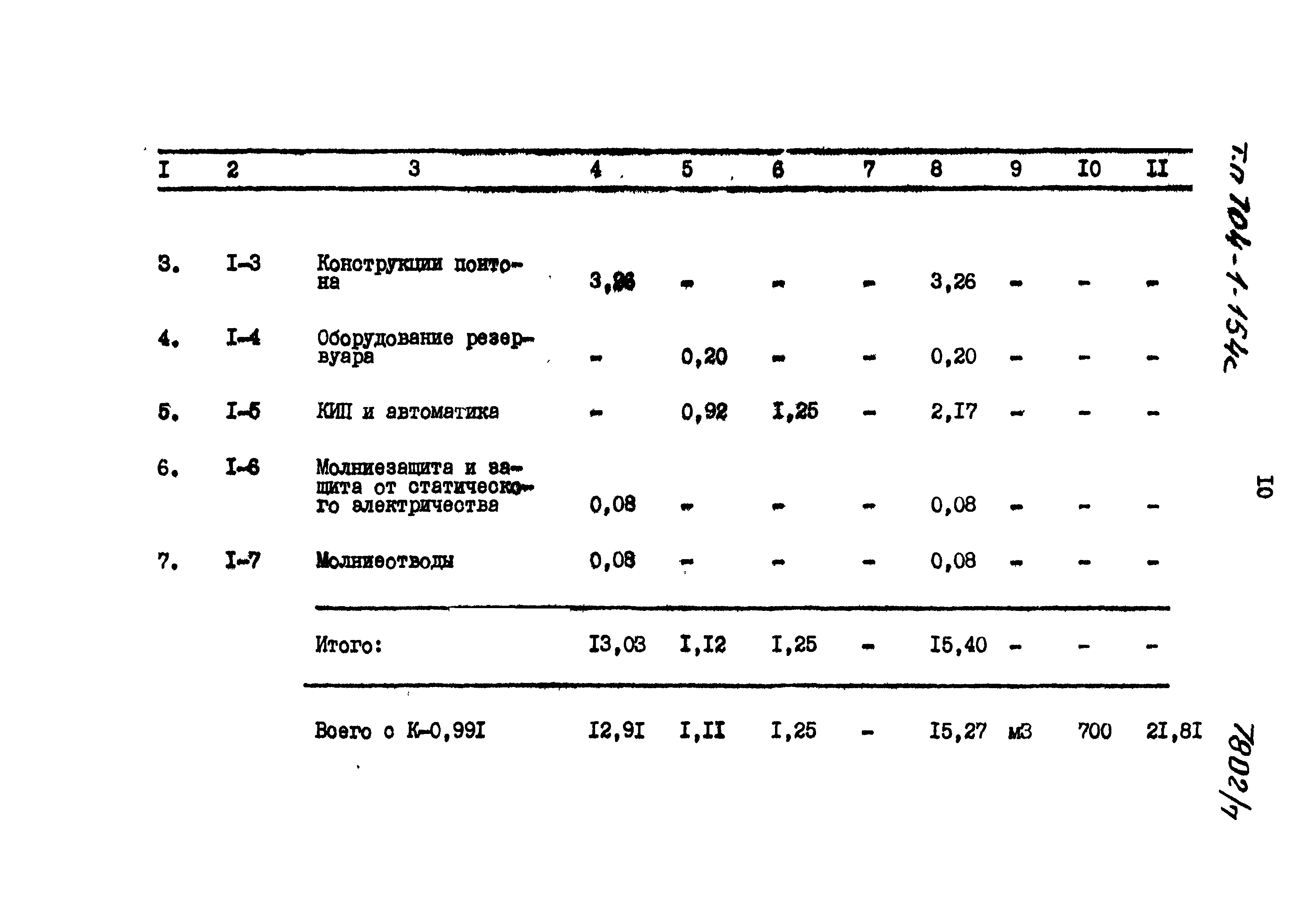 Типовой проект 704-1-154с