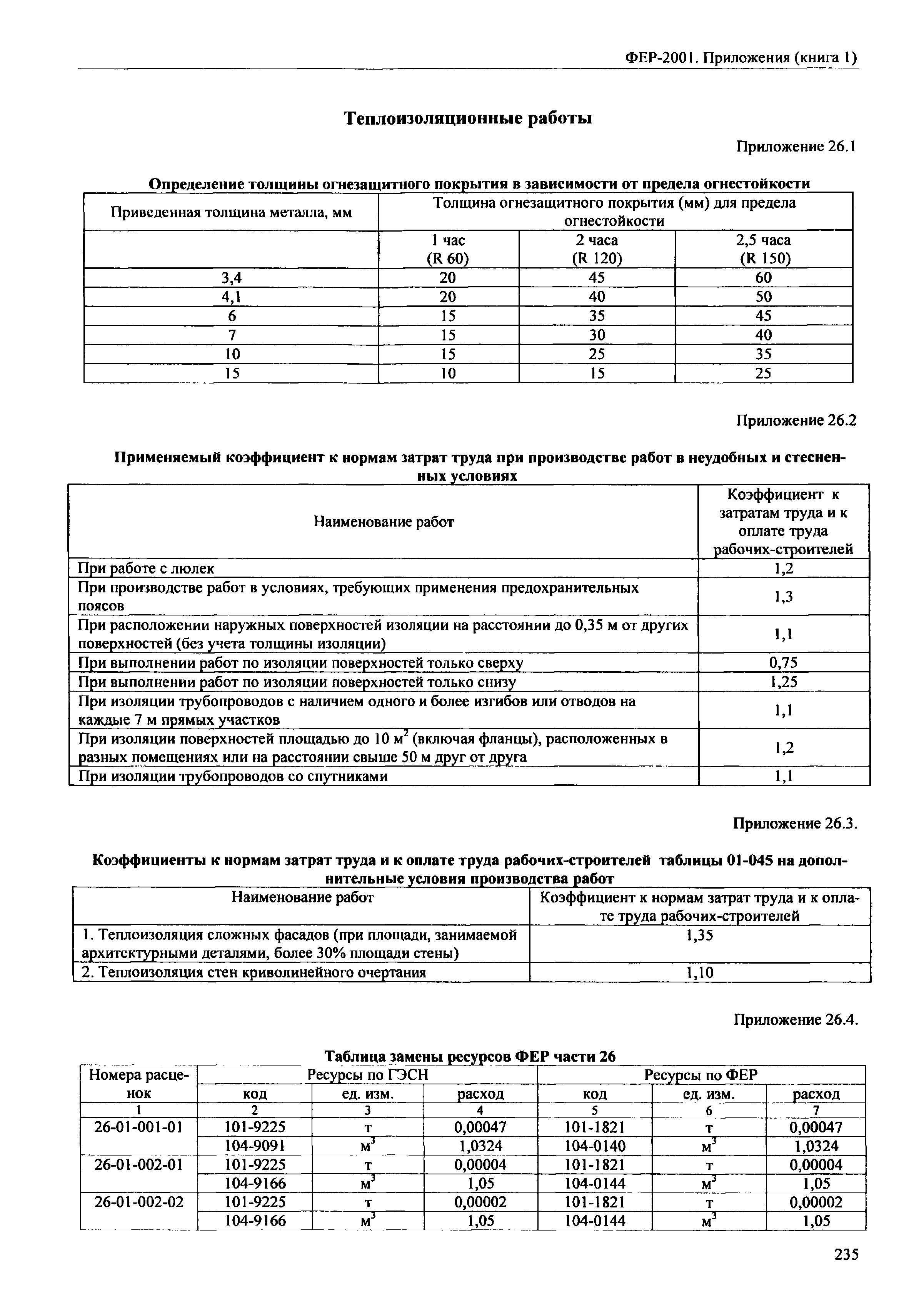 ФЕР 81-02-Пр(1)-2001