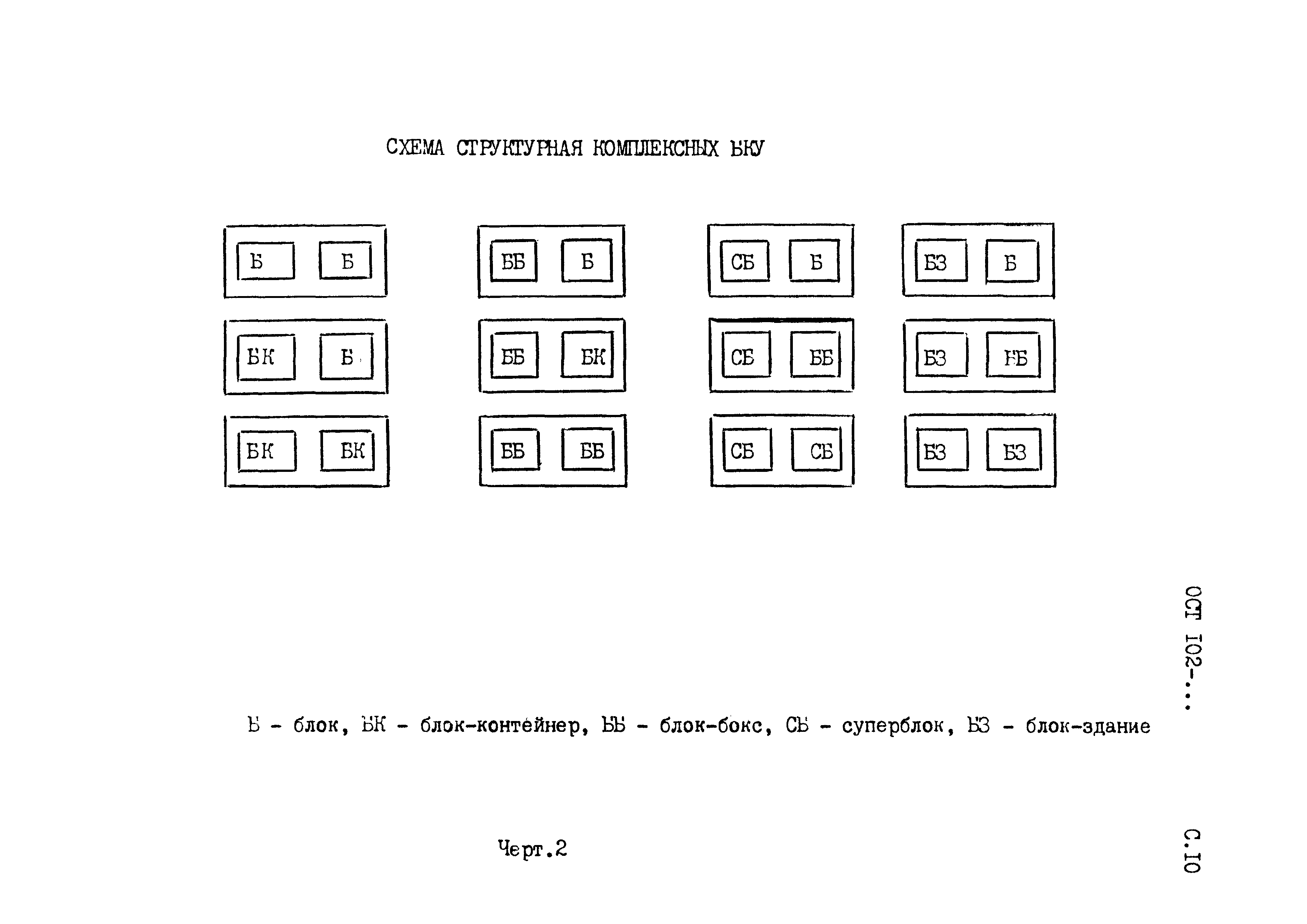 РД 102-005-88