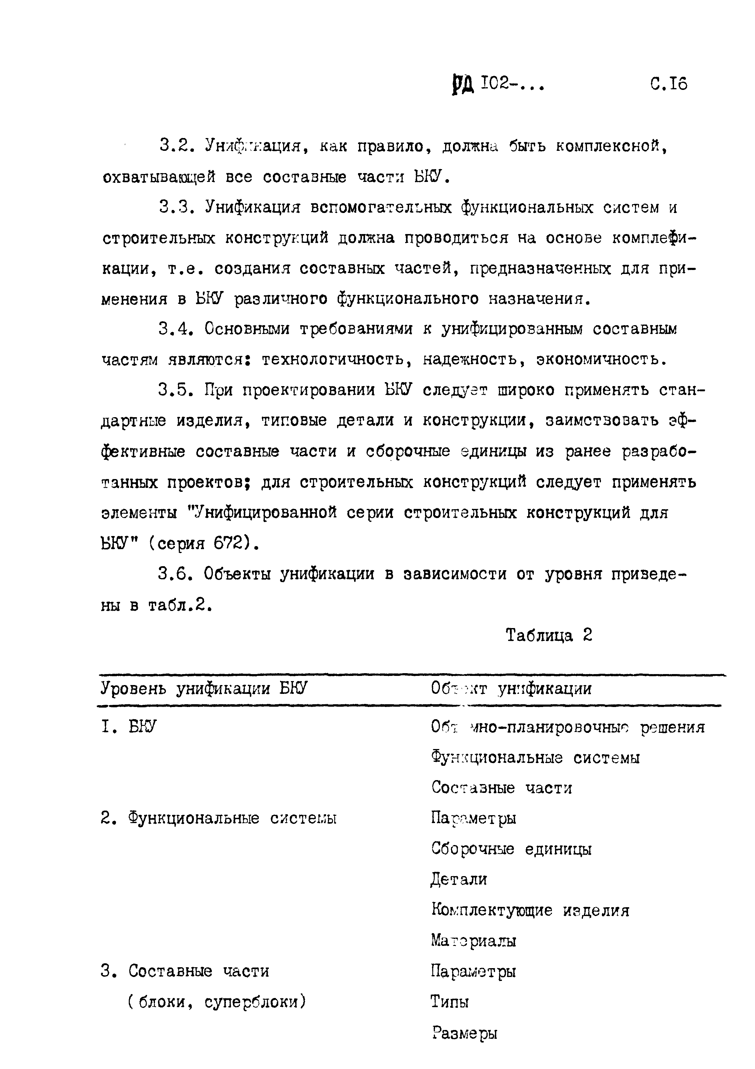 РД 102-005-88