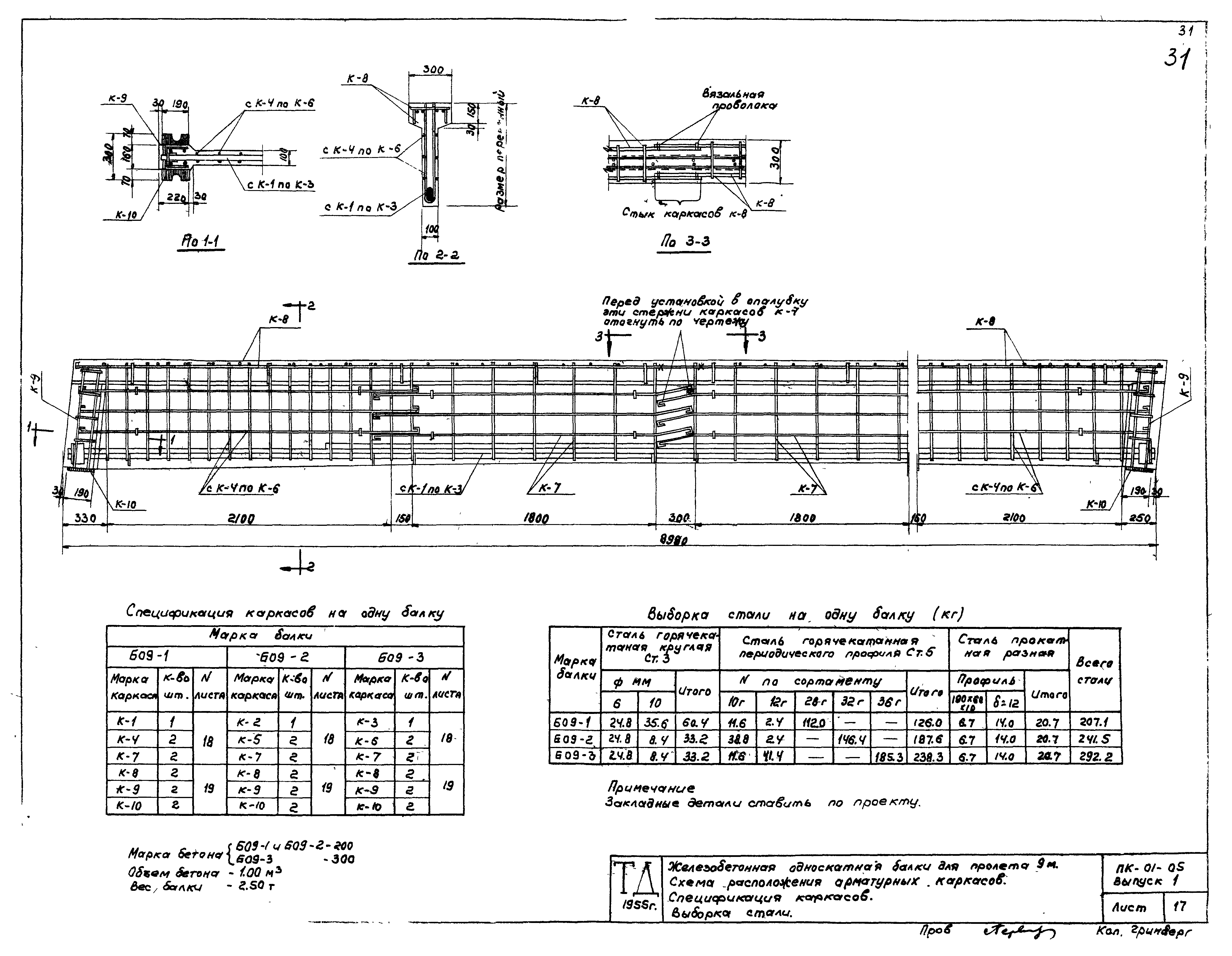 Серия ПК-01-05