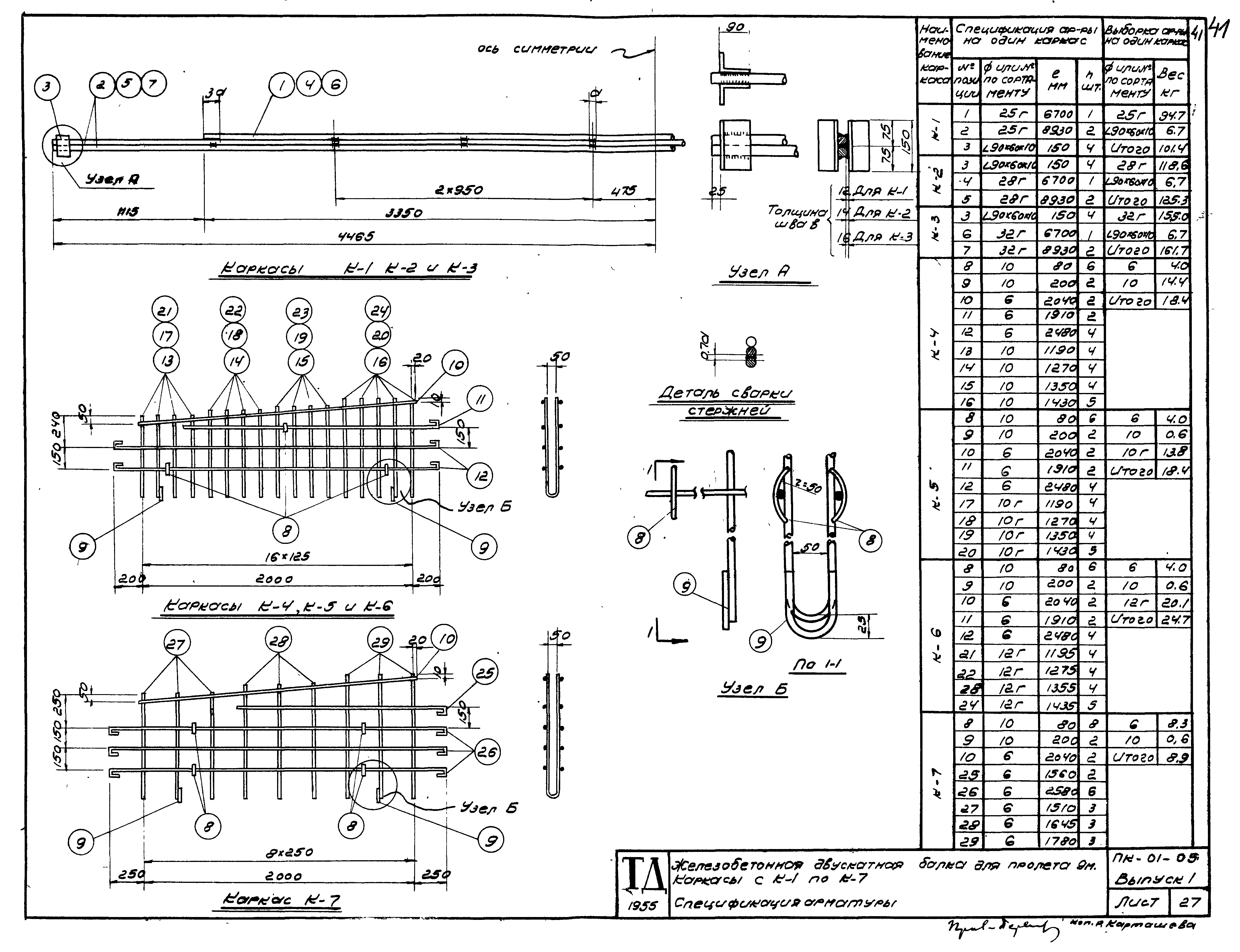 Серия ПК-01-05