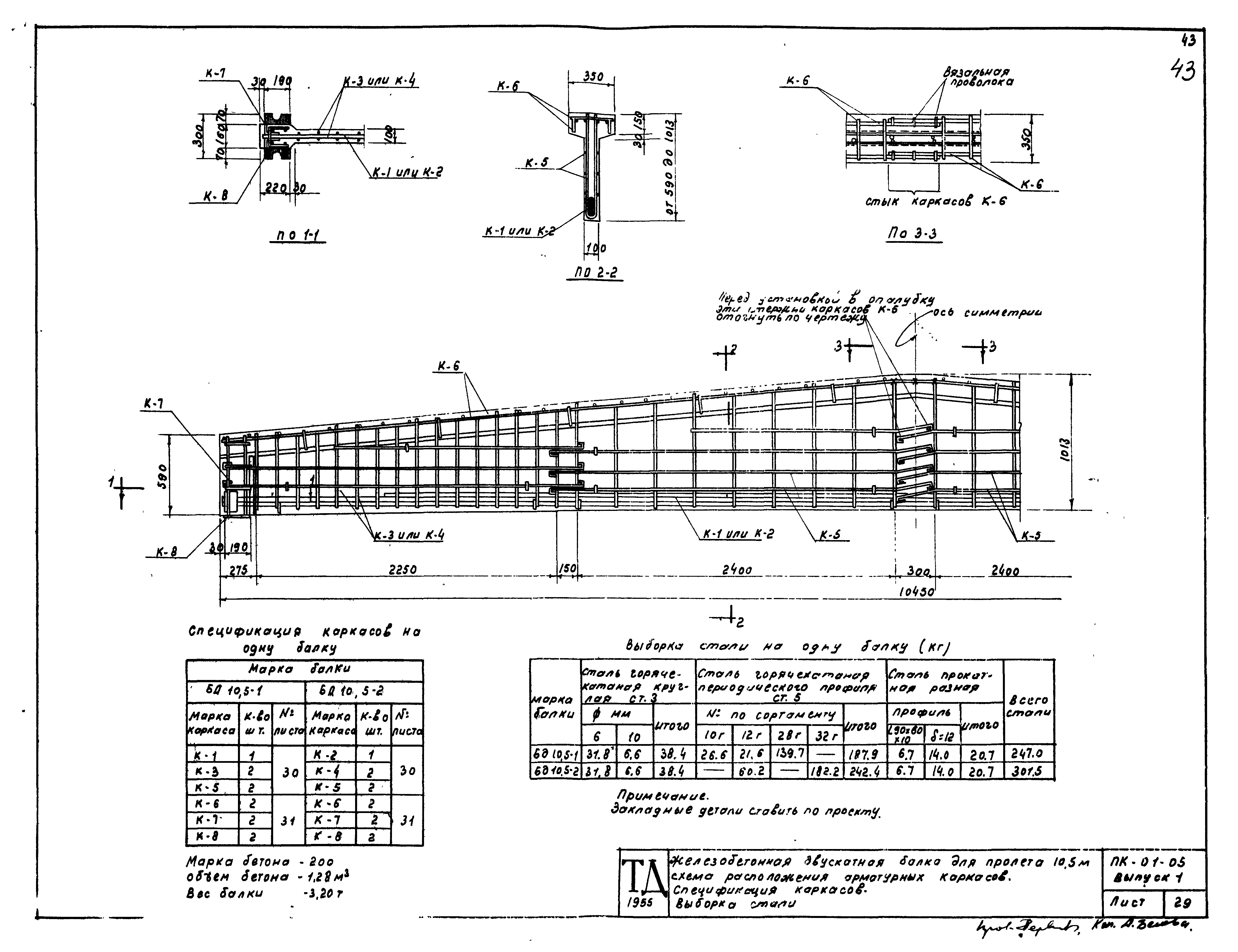 Серия ПК-01-05