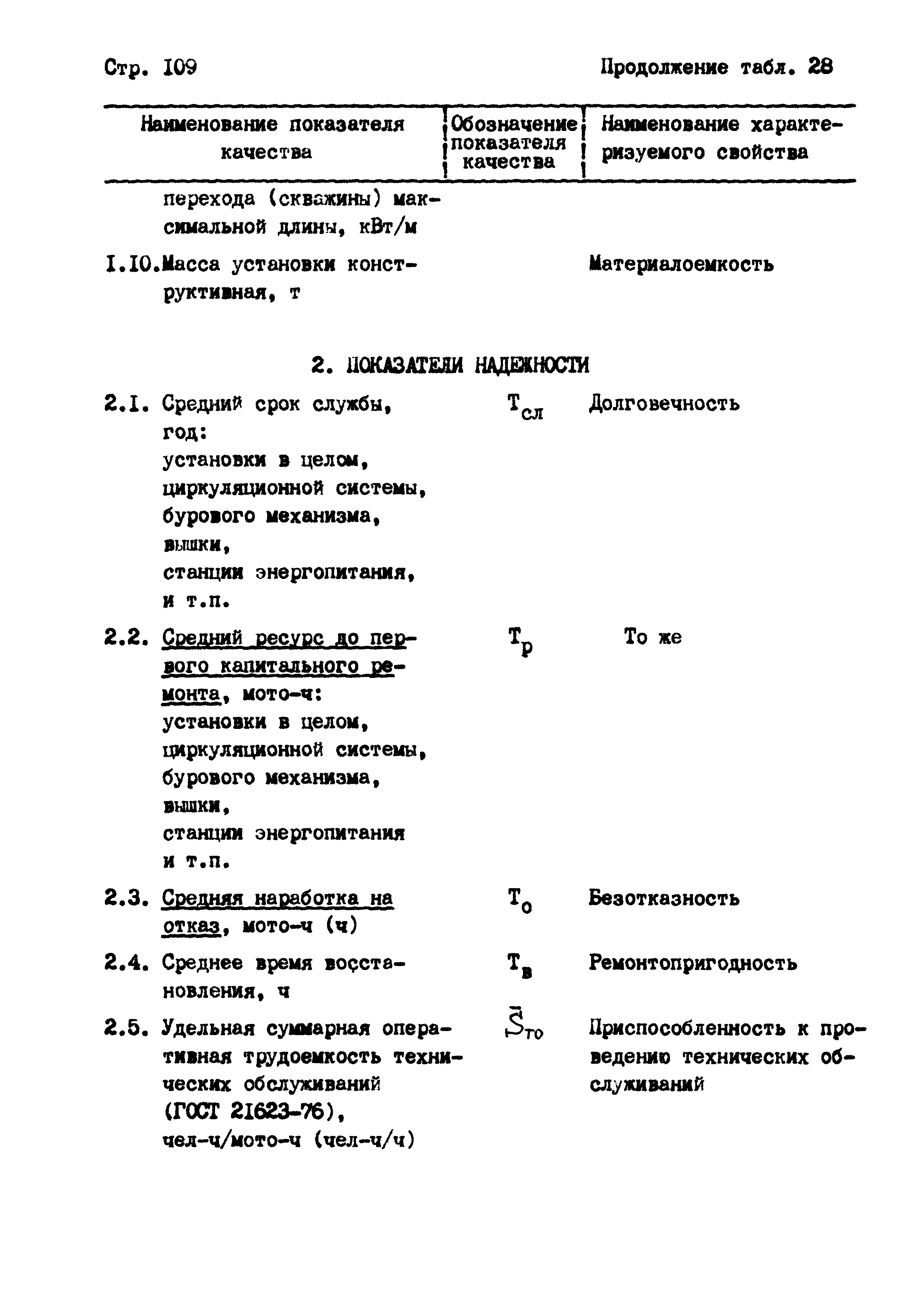 РД 102-004-88