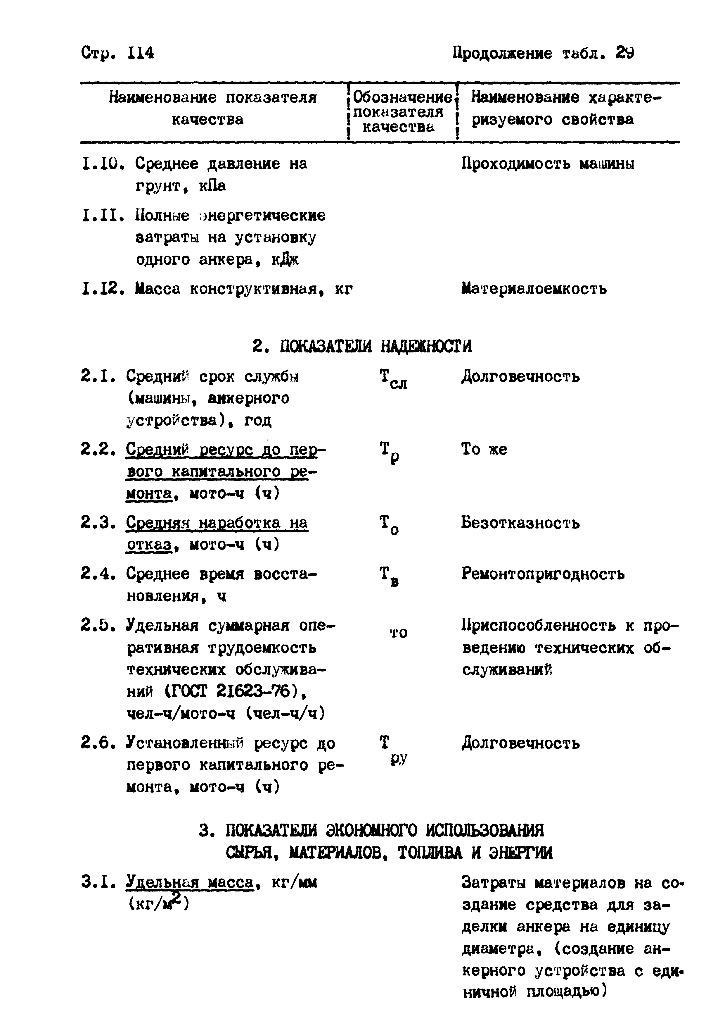 РД 102-004-88