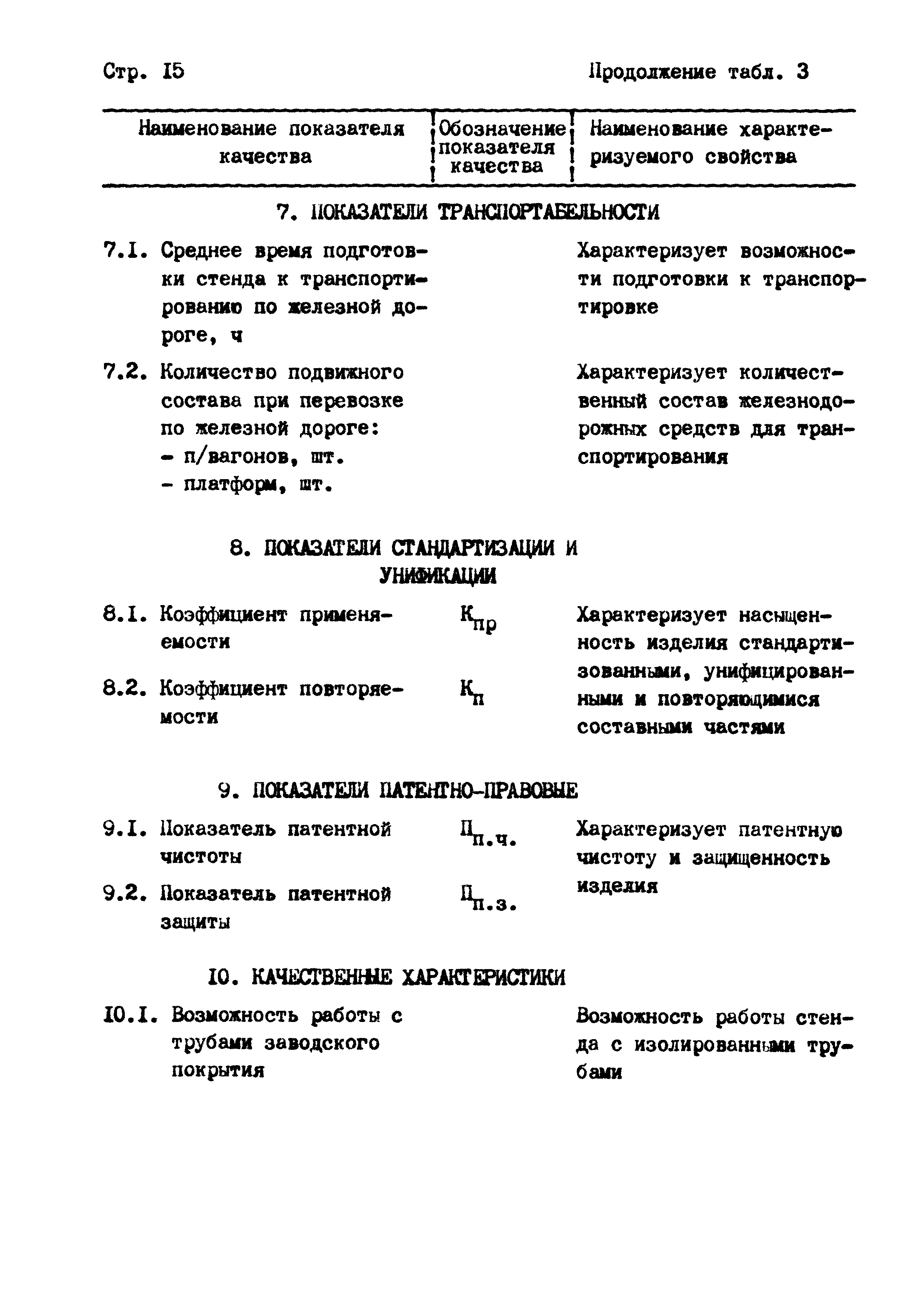 РД 102-004-88