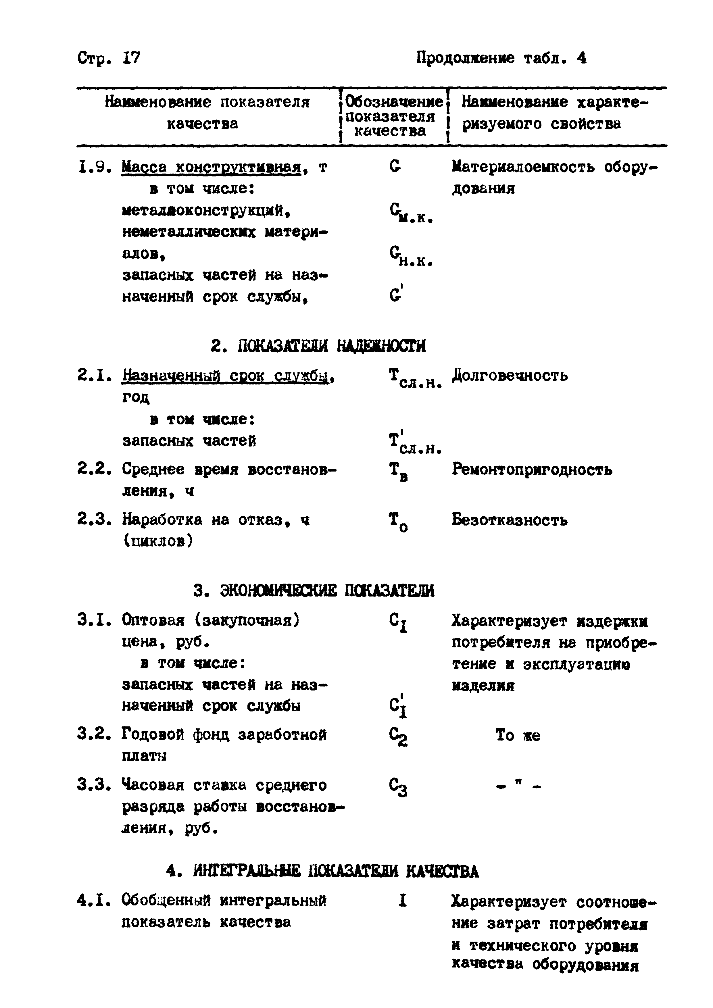 РД 102-004-88