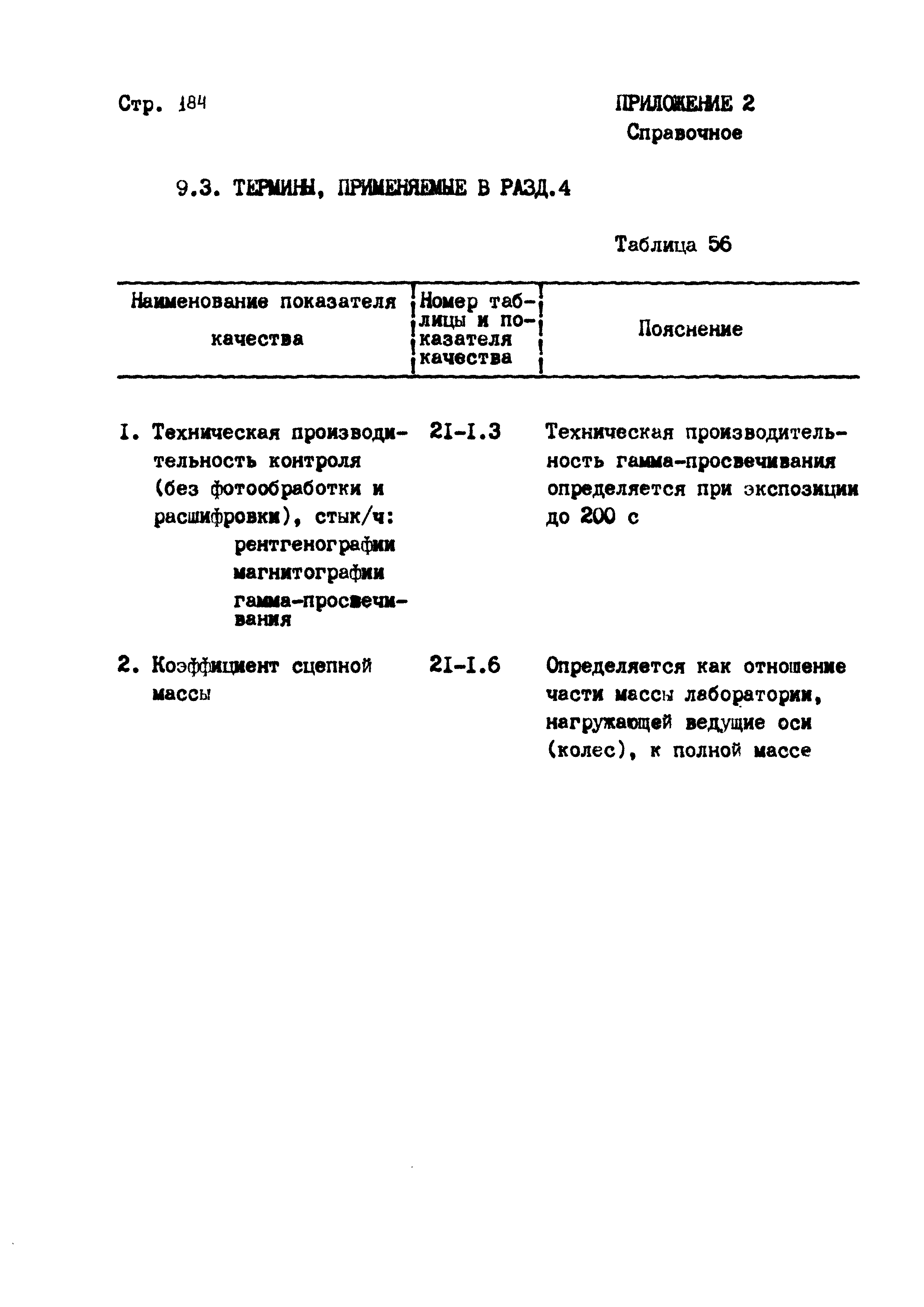 РД 102-004-88