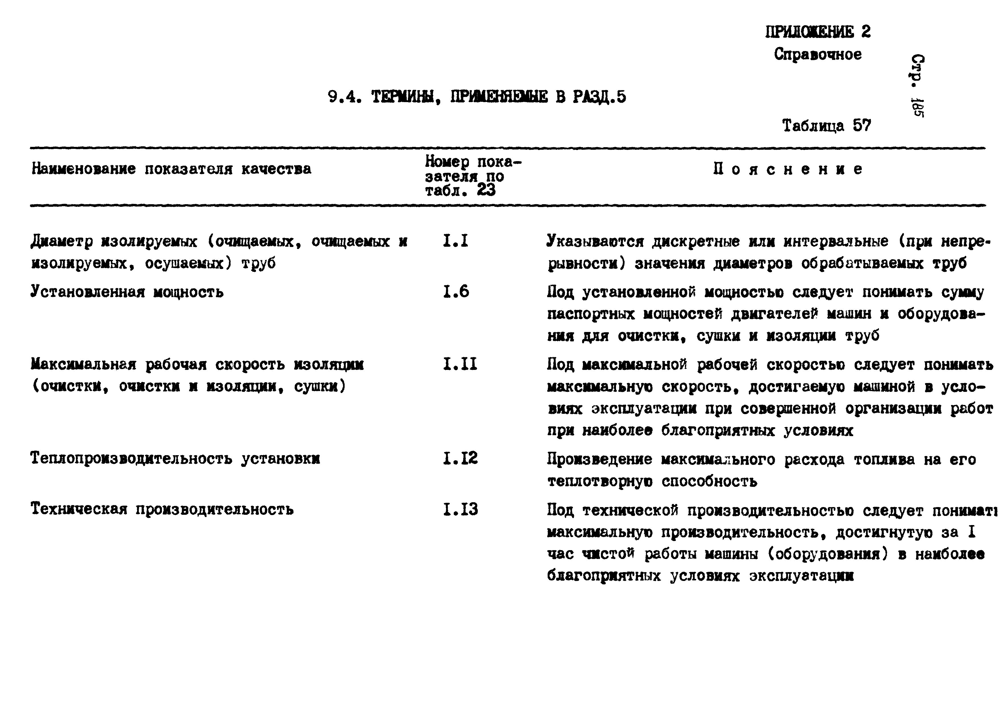 РД 102-004-88